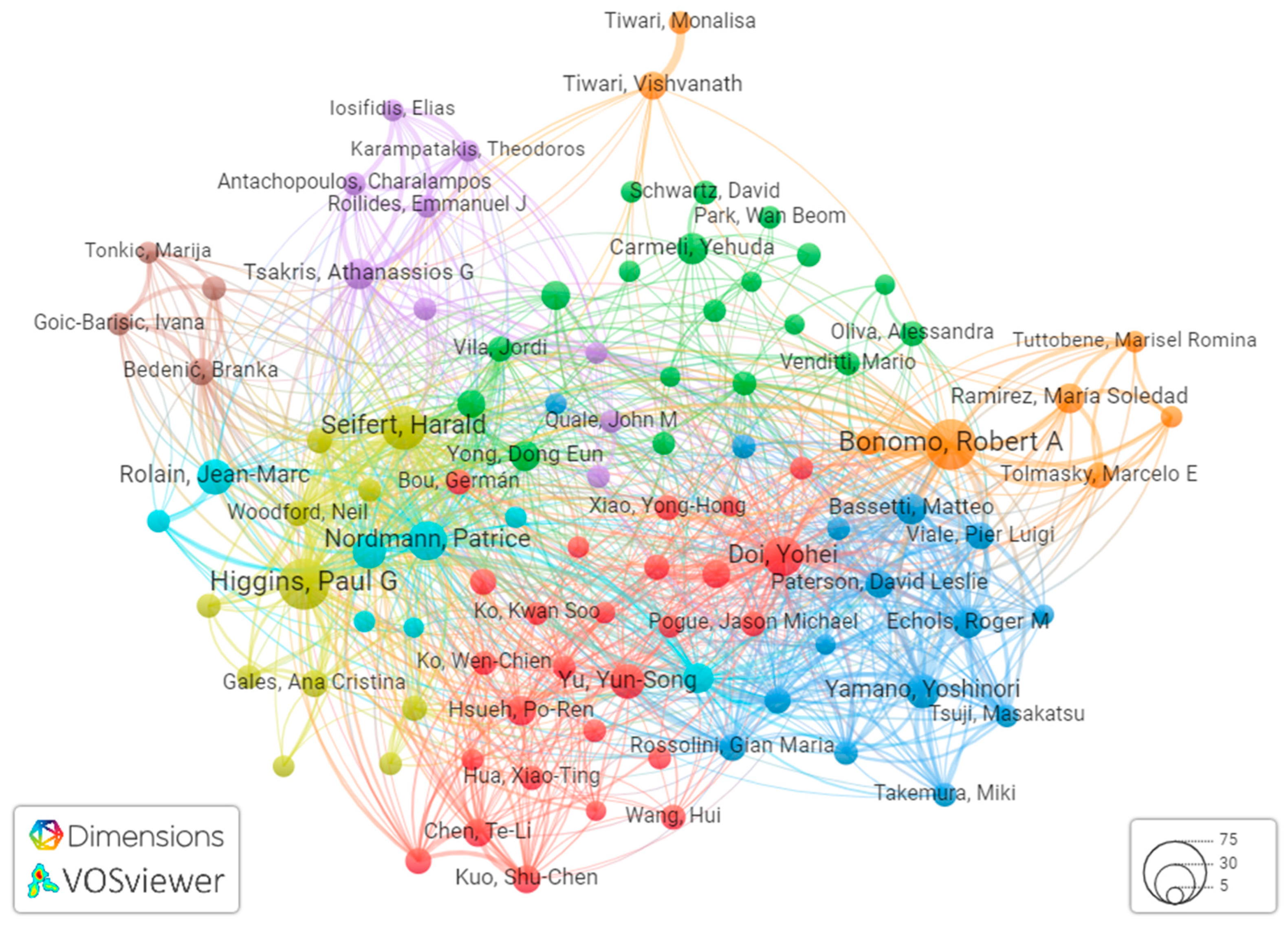 Antibiotics 12 01593 g012