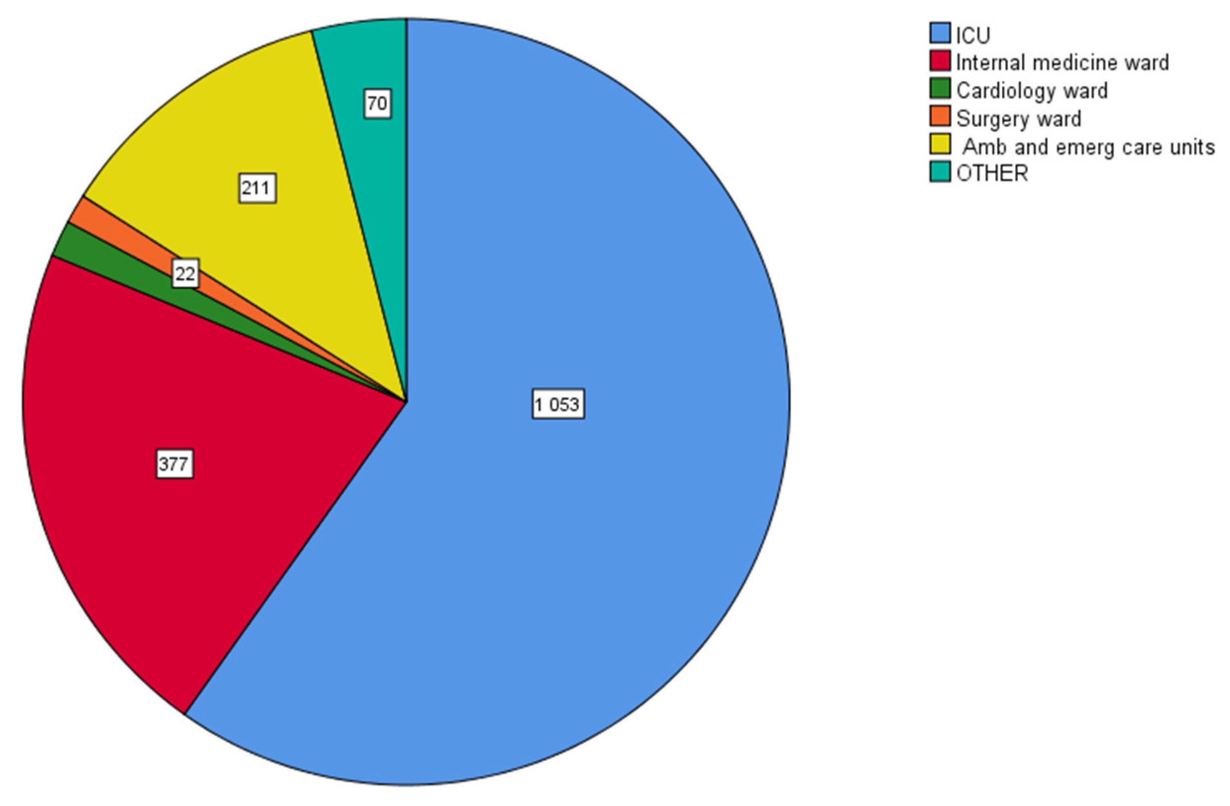 Antibiotics 12 01595 g011