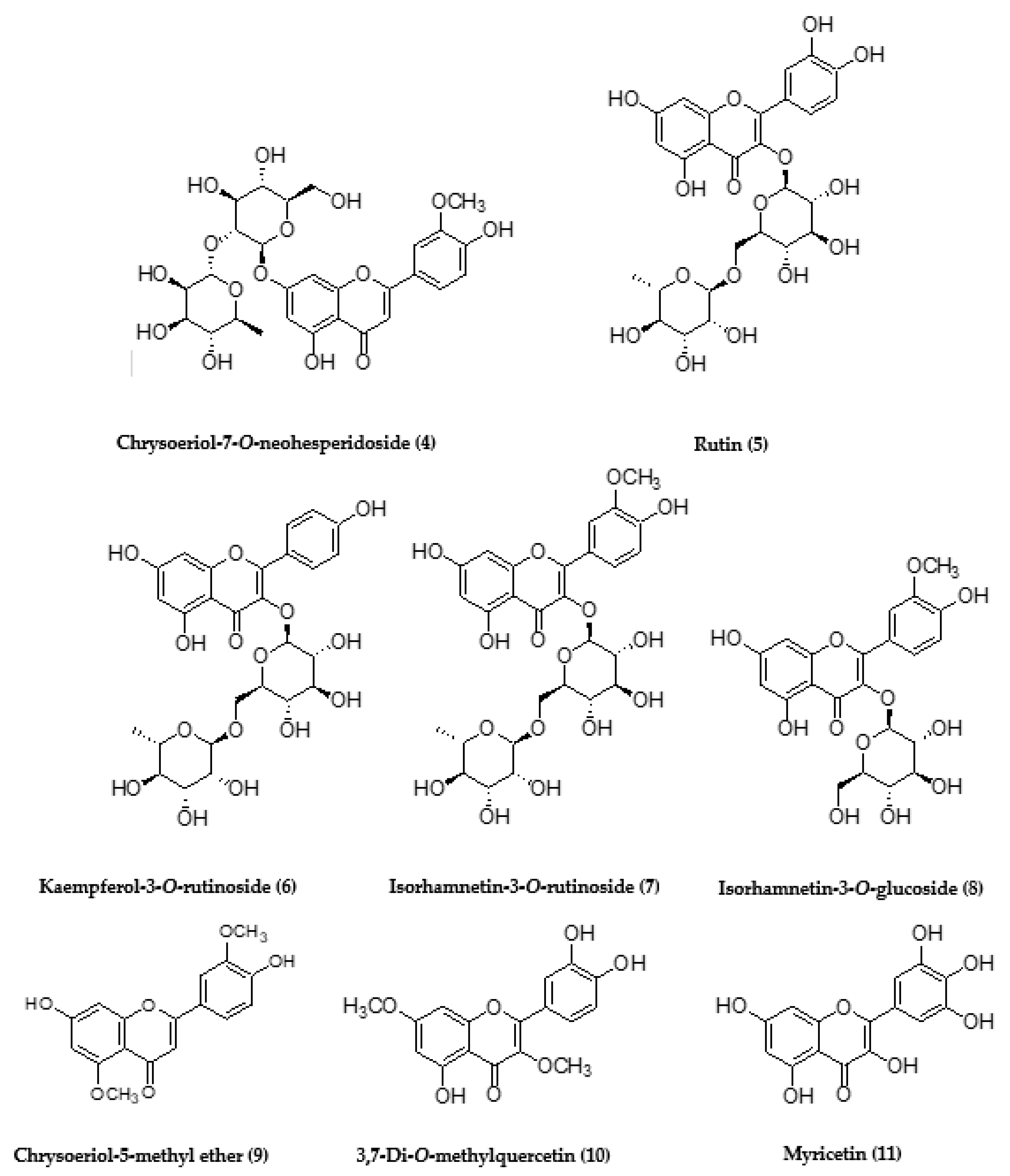 Antibiotics 12 01601 g005b Antibiotics 12 01601 g005b
