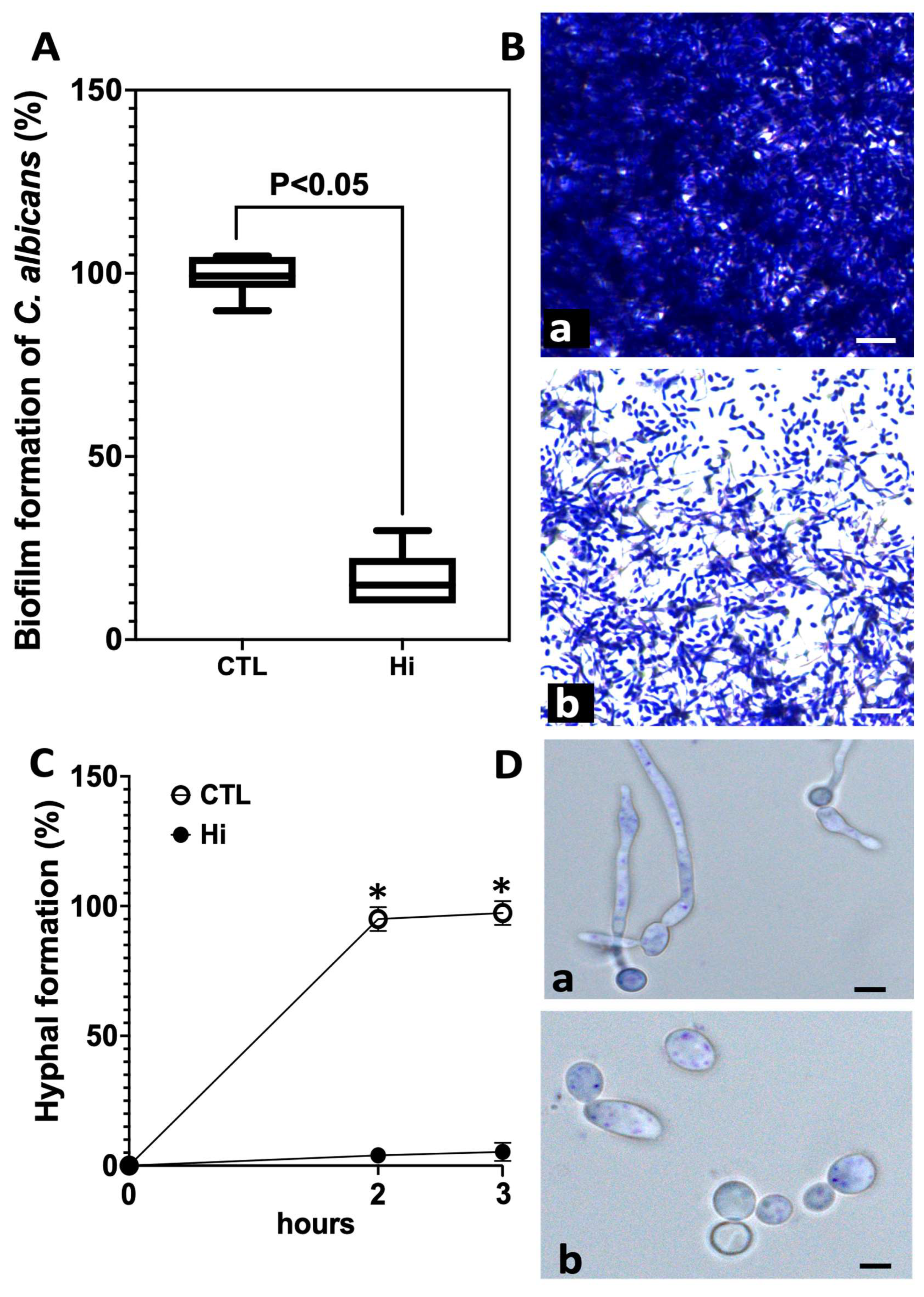 Antibiotics 12 01603 g002