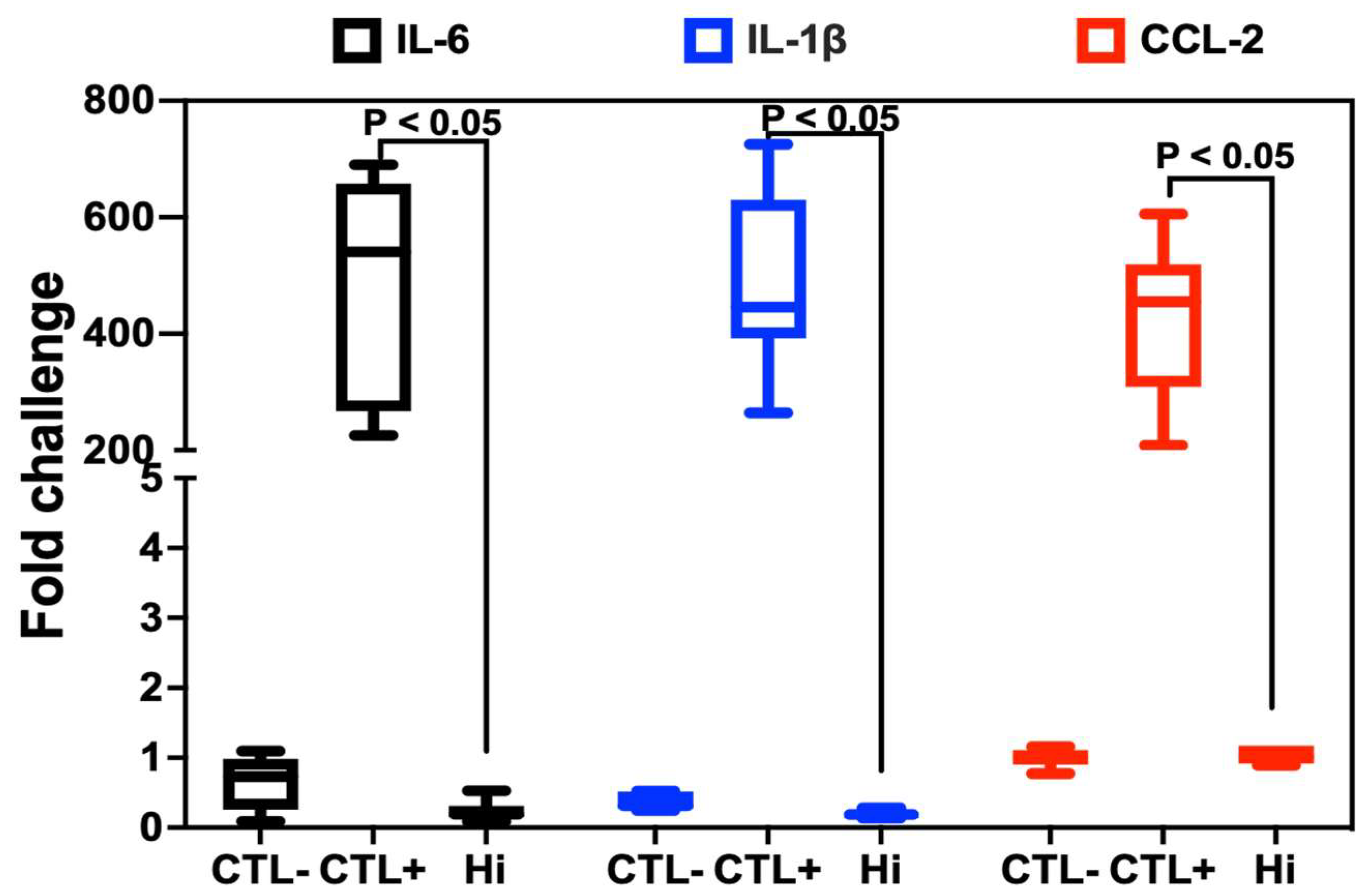 Antibiotics 12 01603 g004