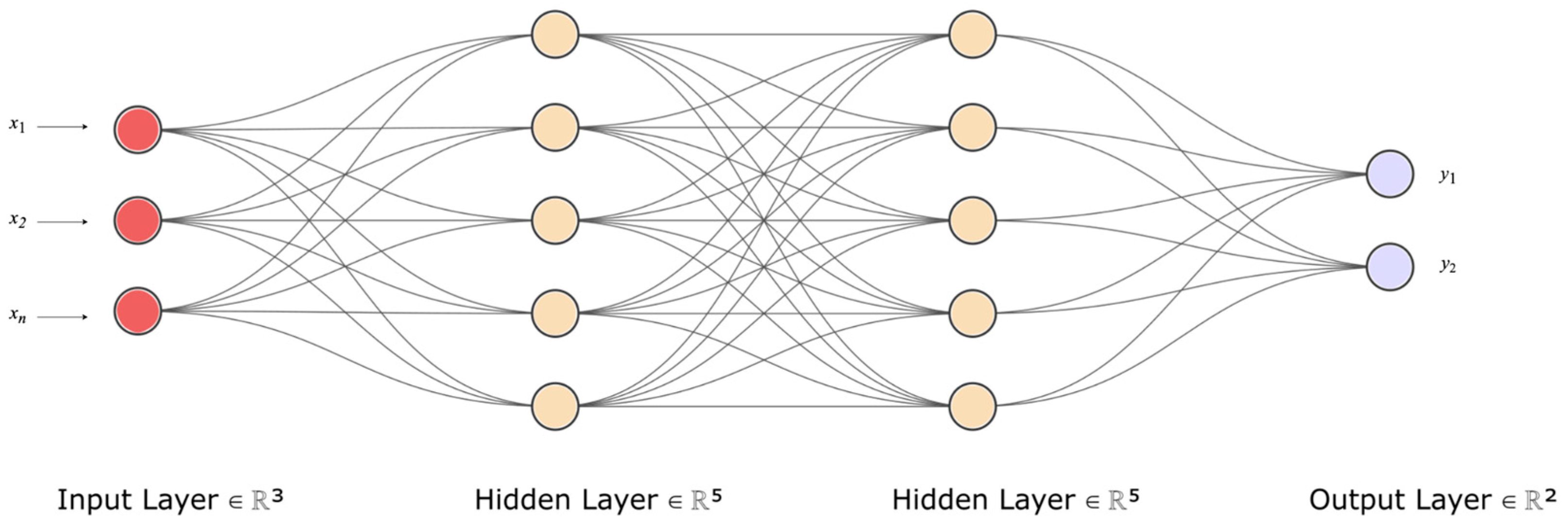 Antibiotics | Free Full-Text | Silicon versus Superbug: Assessing ...