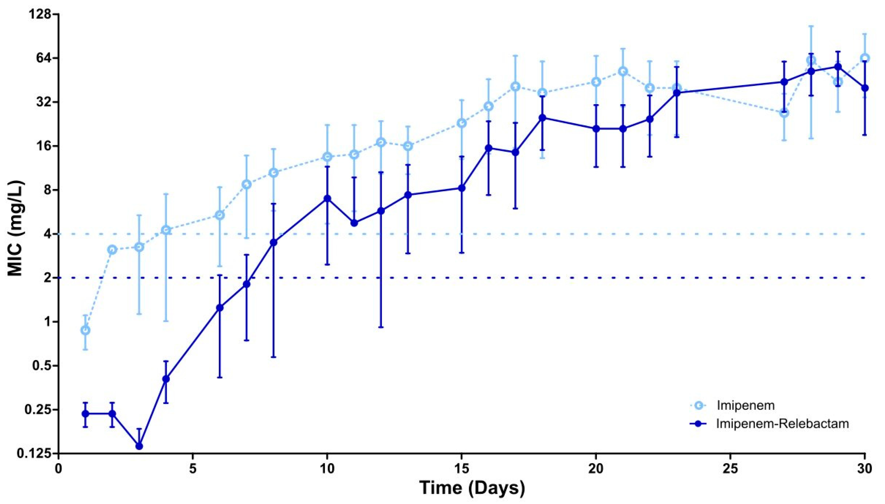 Antibiotics 12 01619 g001
