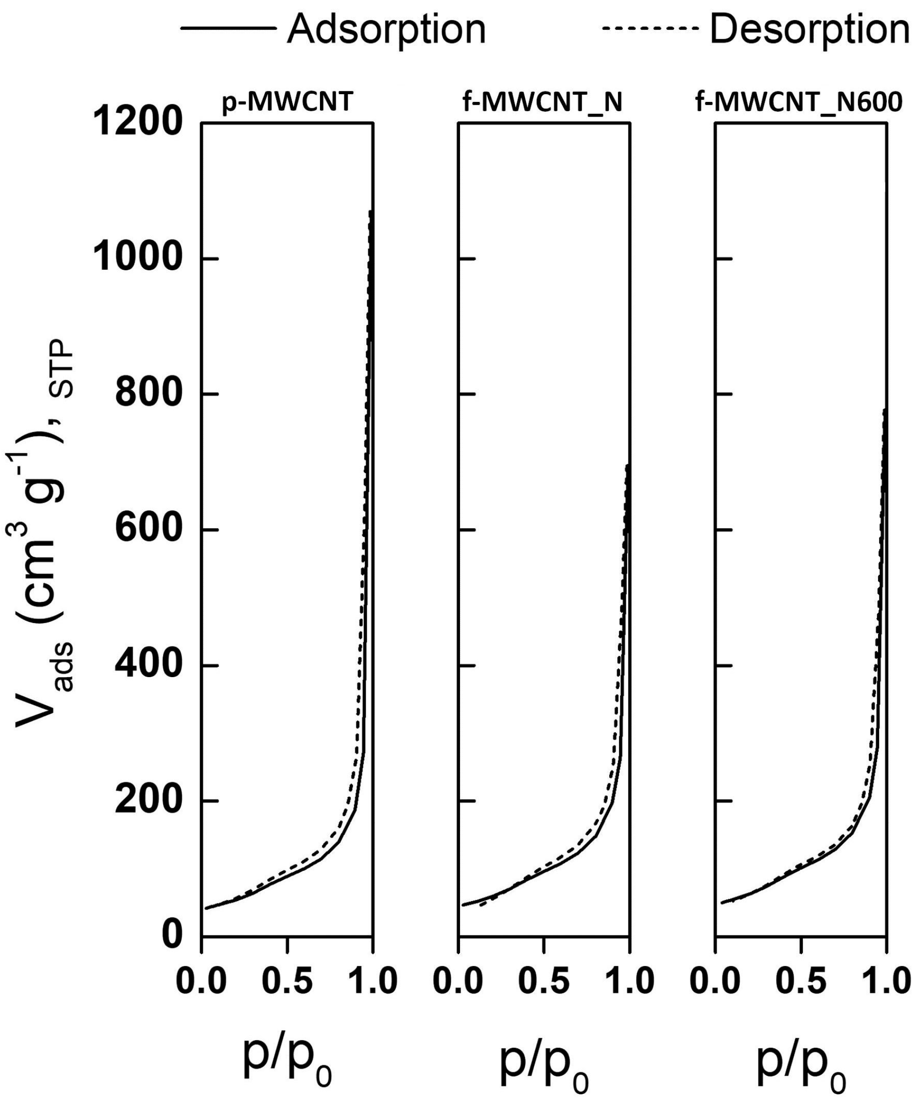 Antibiotics 12 01620 g001