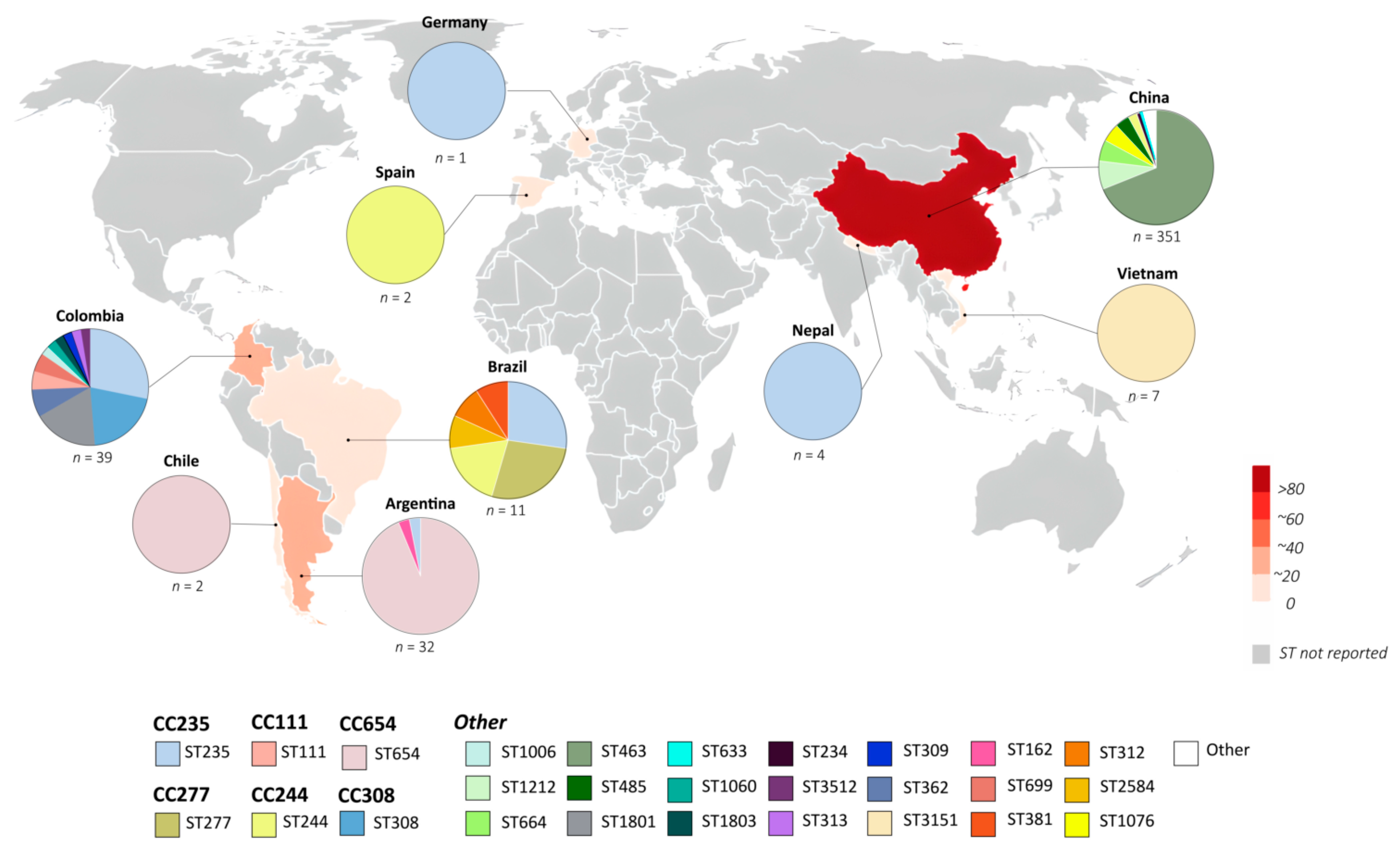 Antibiotics 12 01621 g001