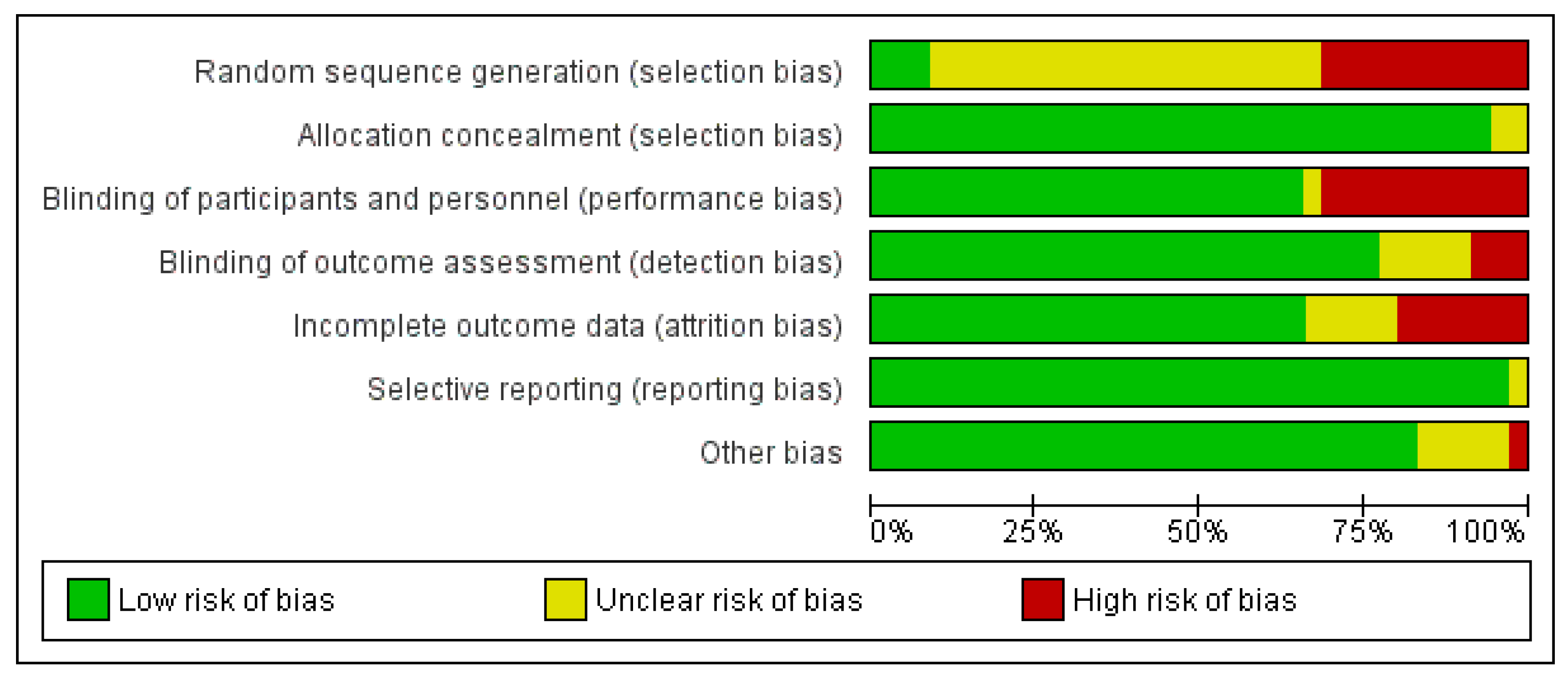 Antibiotics 12 01633 g002 Antibiotics 12 01633 g002