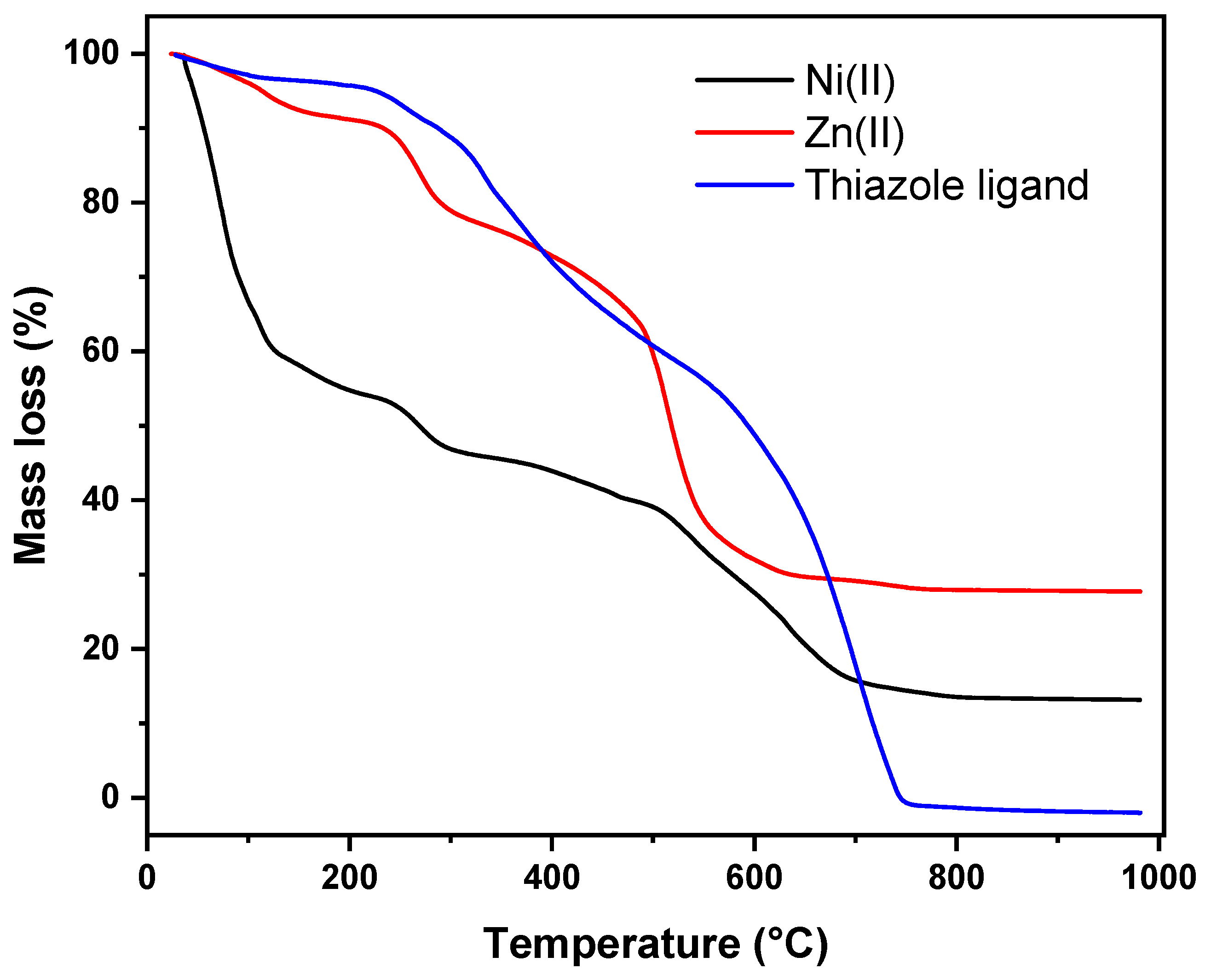 Antibiotics 12 01634 g004