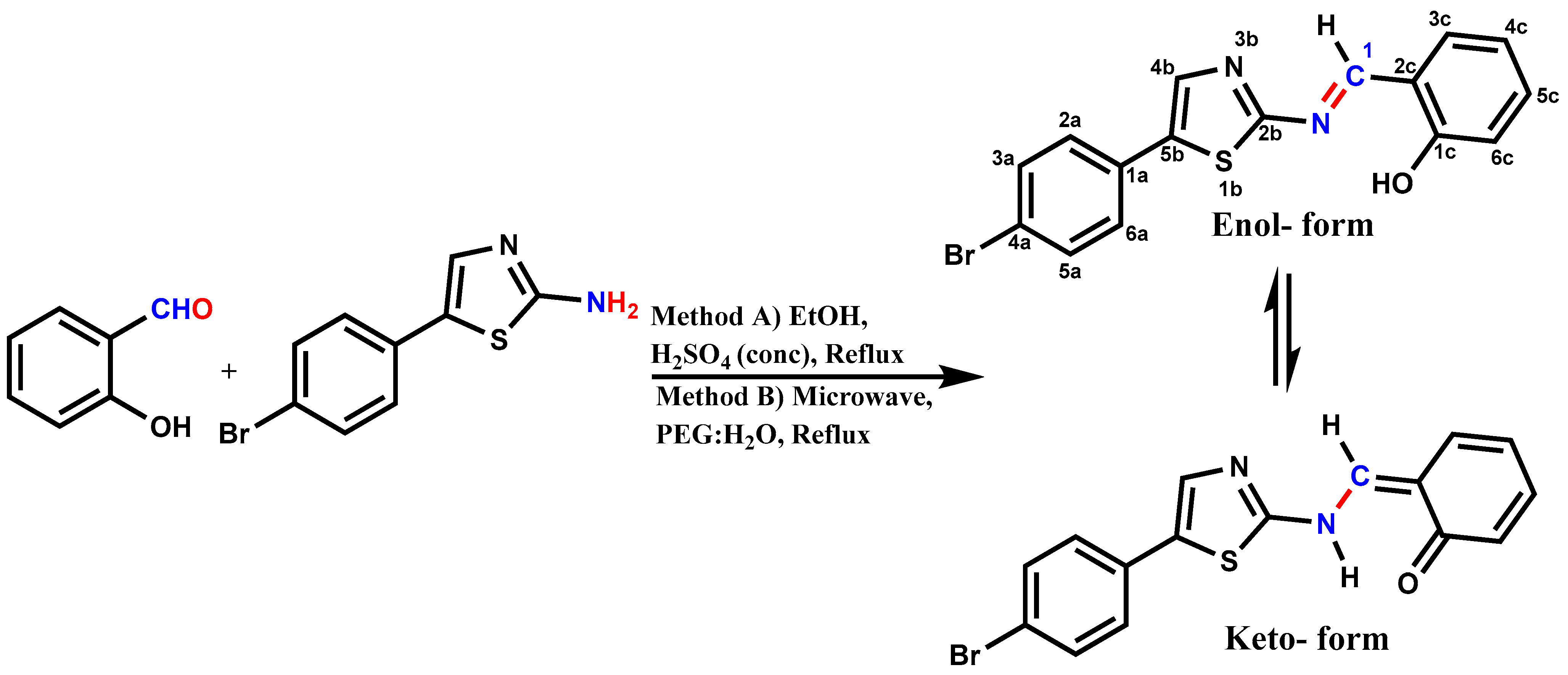 Antibiotics 12 01634 sch001
