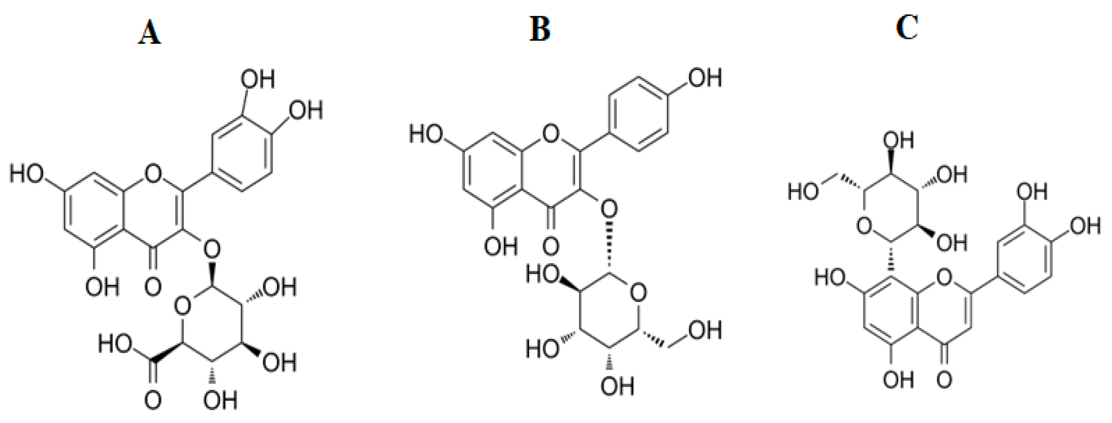 Antibiotics 12 01643 g004