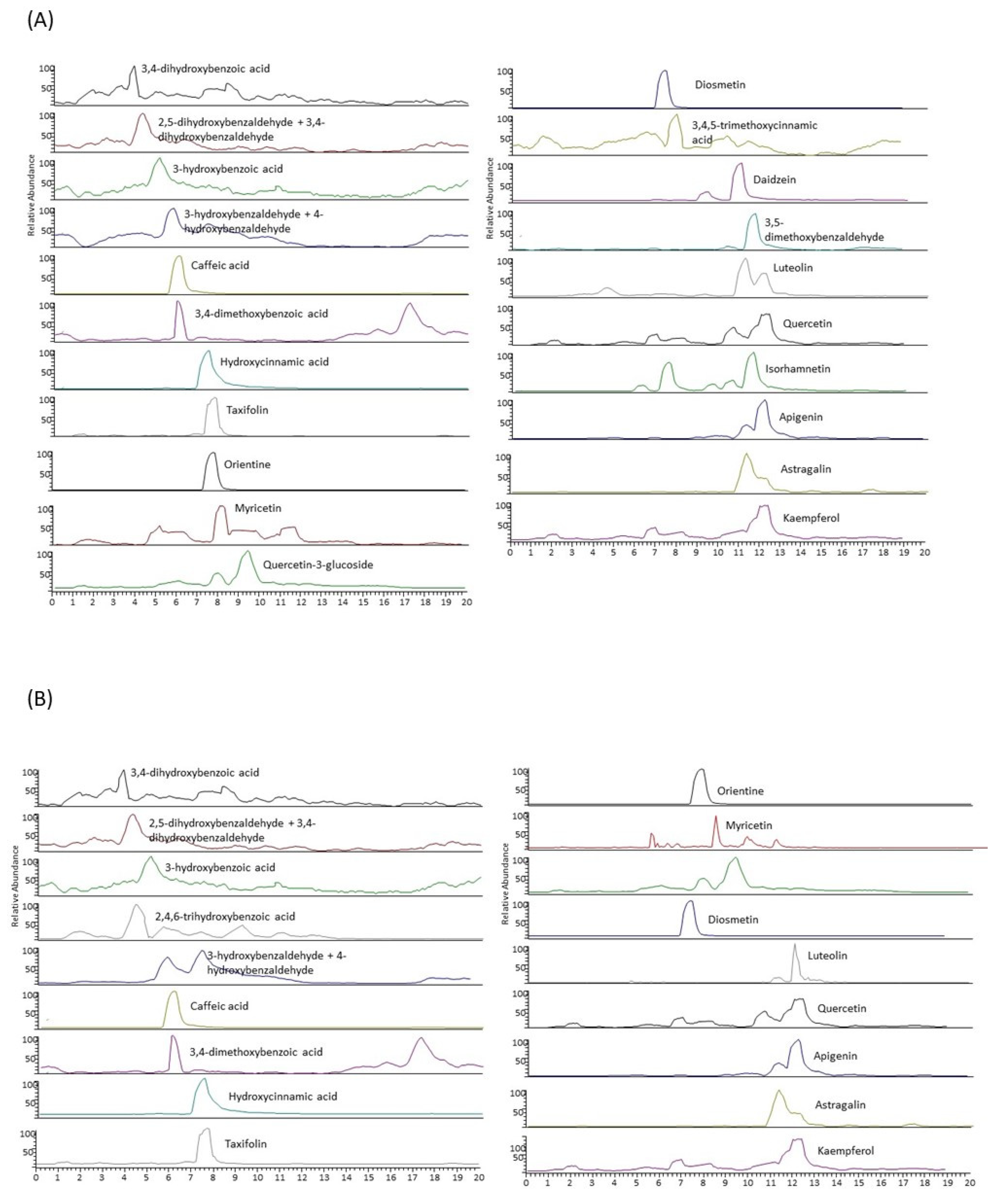 Antibiotics 12 01645 g001