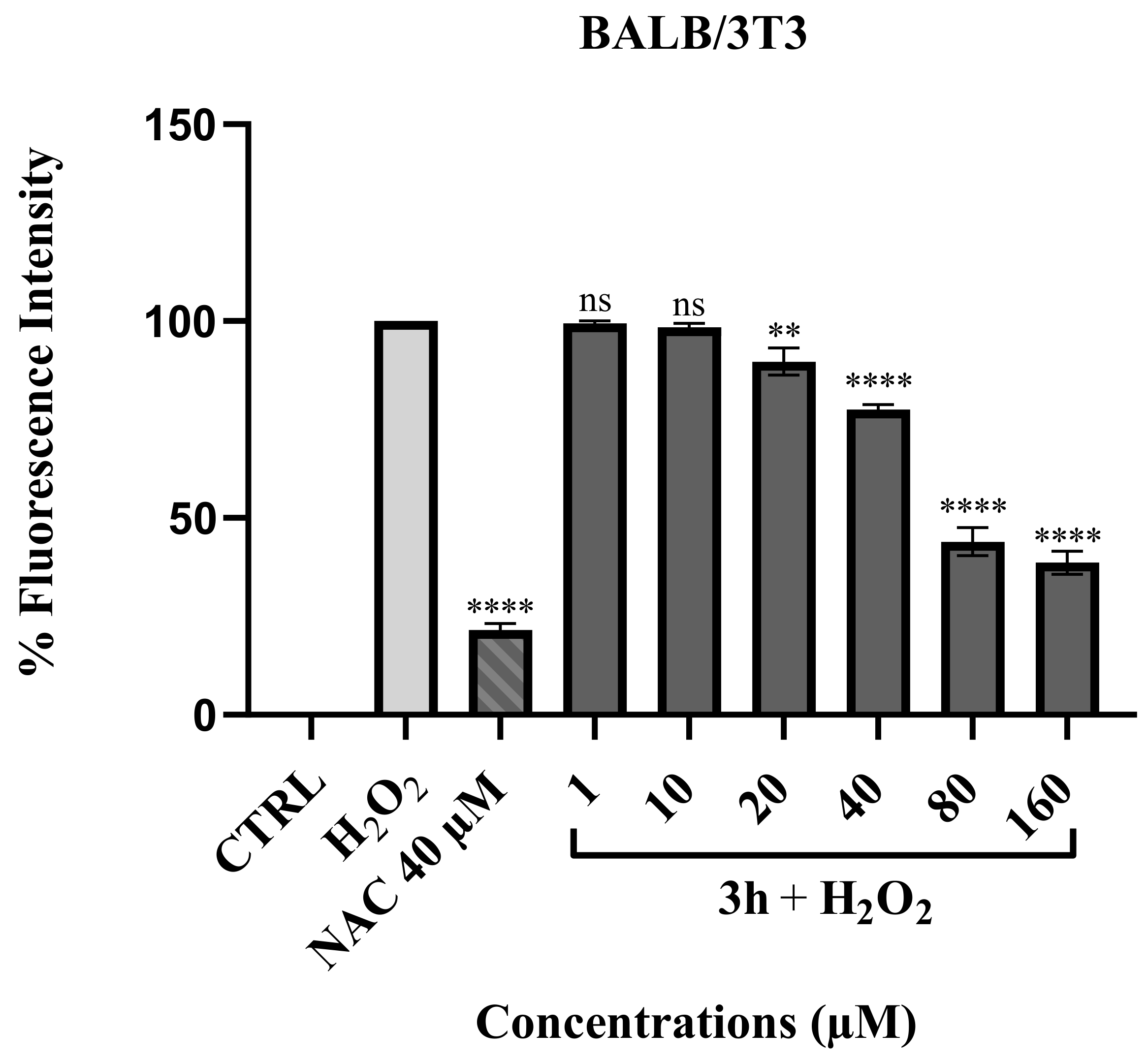 Antibiotics 12 01651 g004