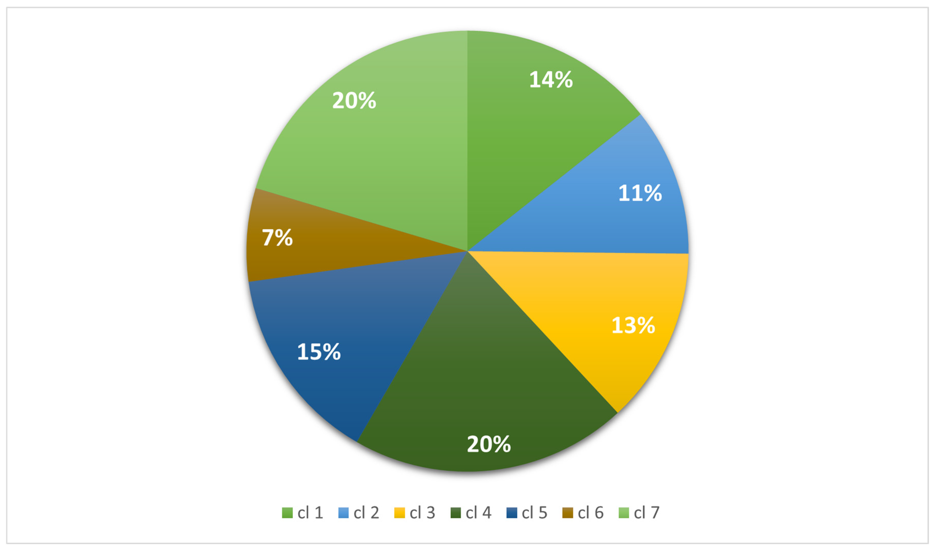 Antibiotics 12 01654 g005