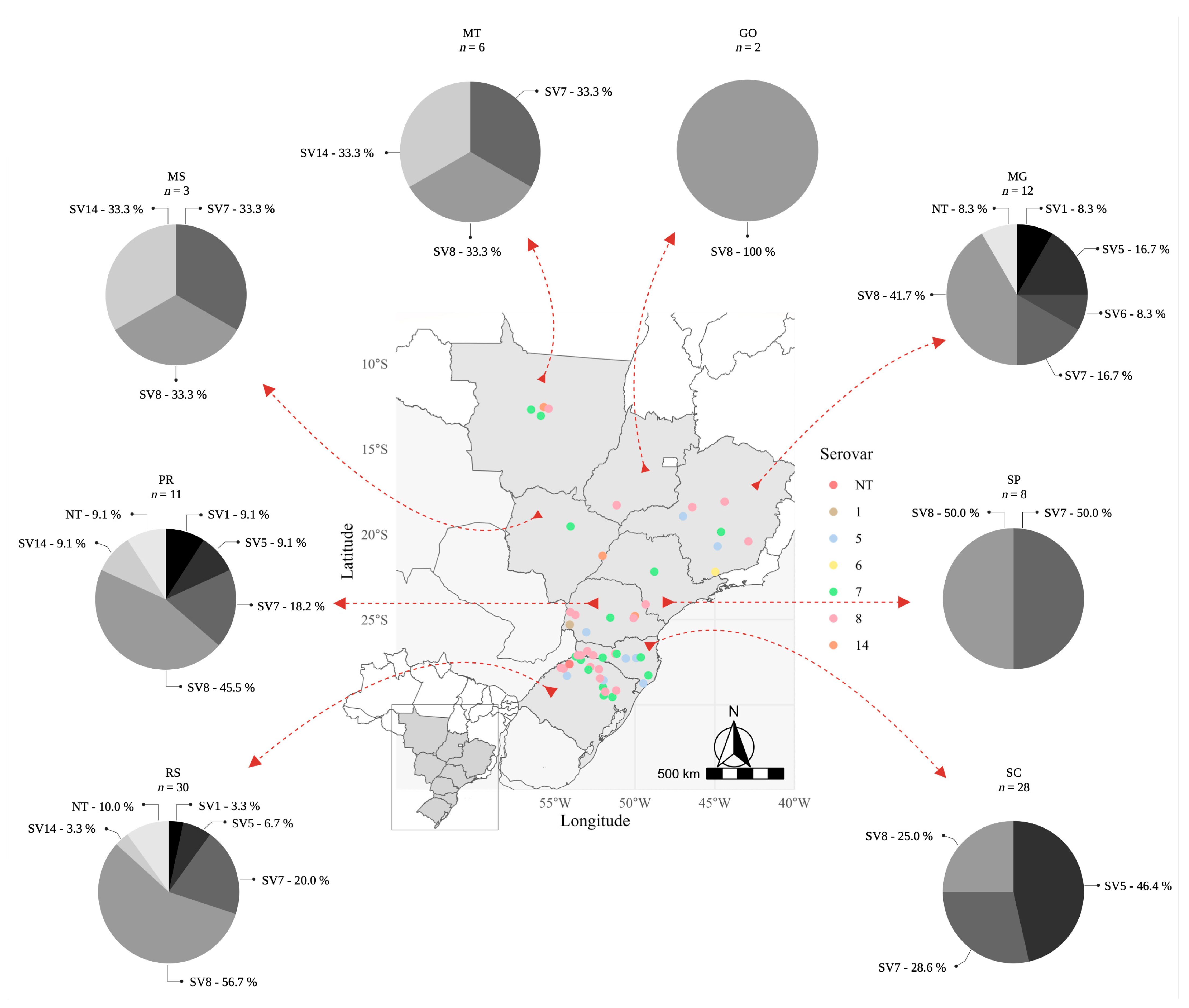 Antibiotics 12 01658 g002