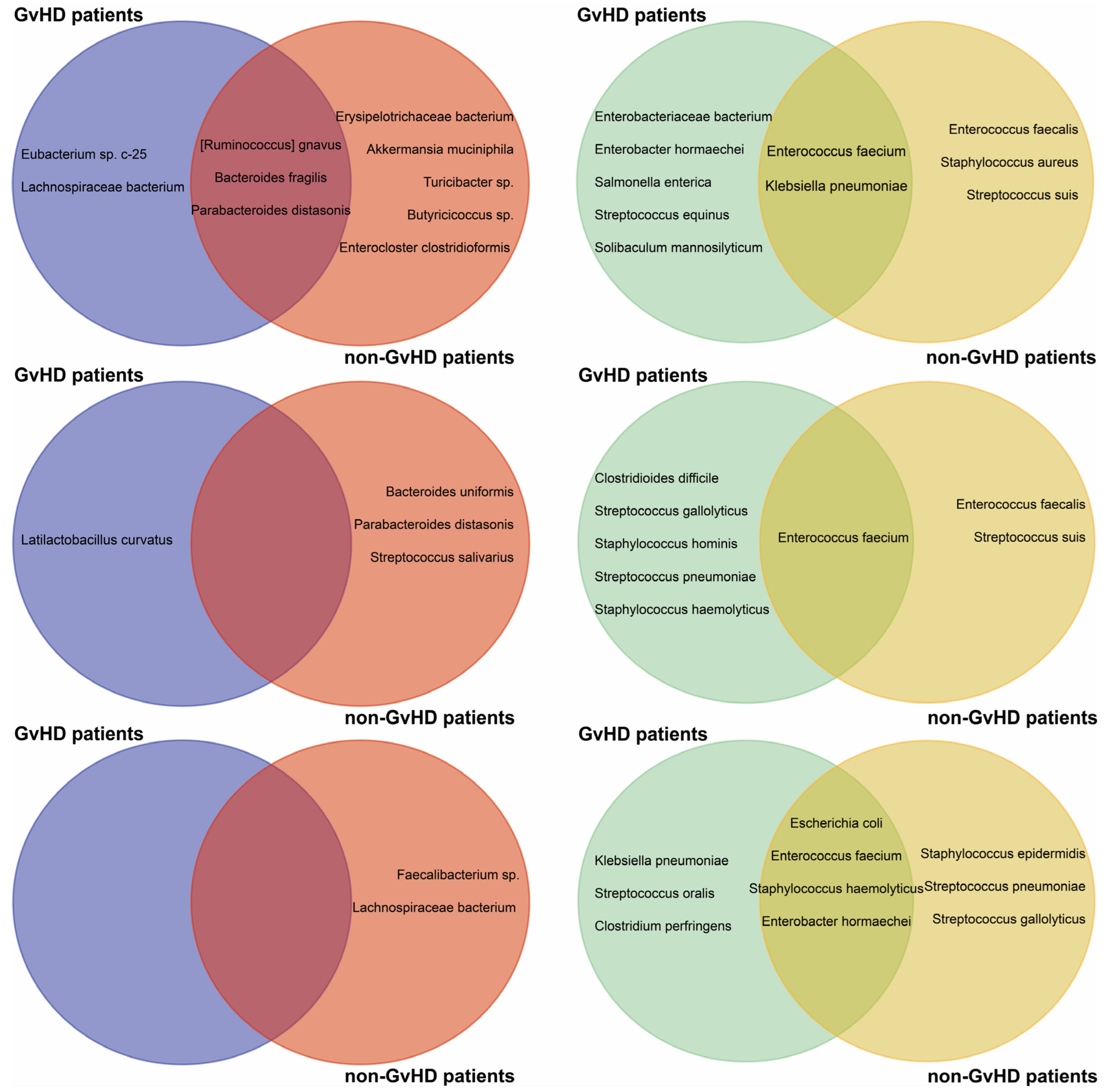 Antibiotics 12 01667 g004