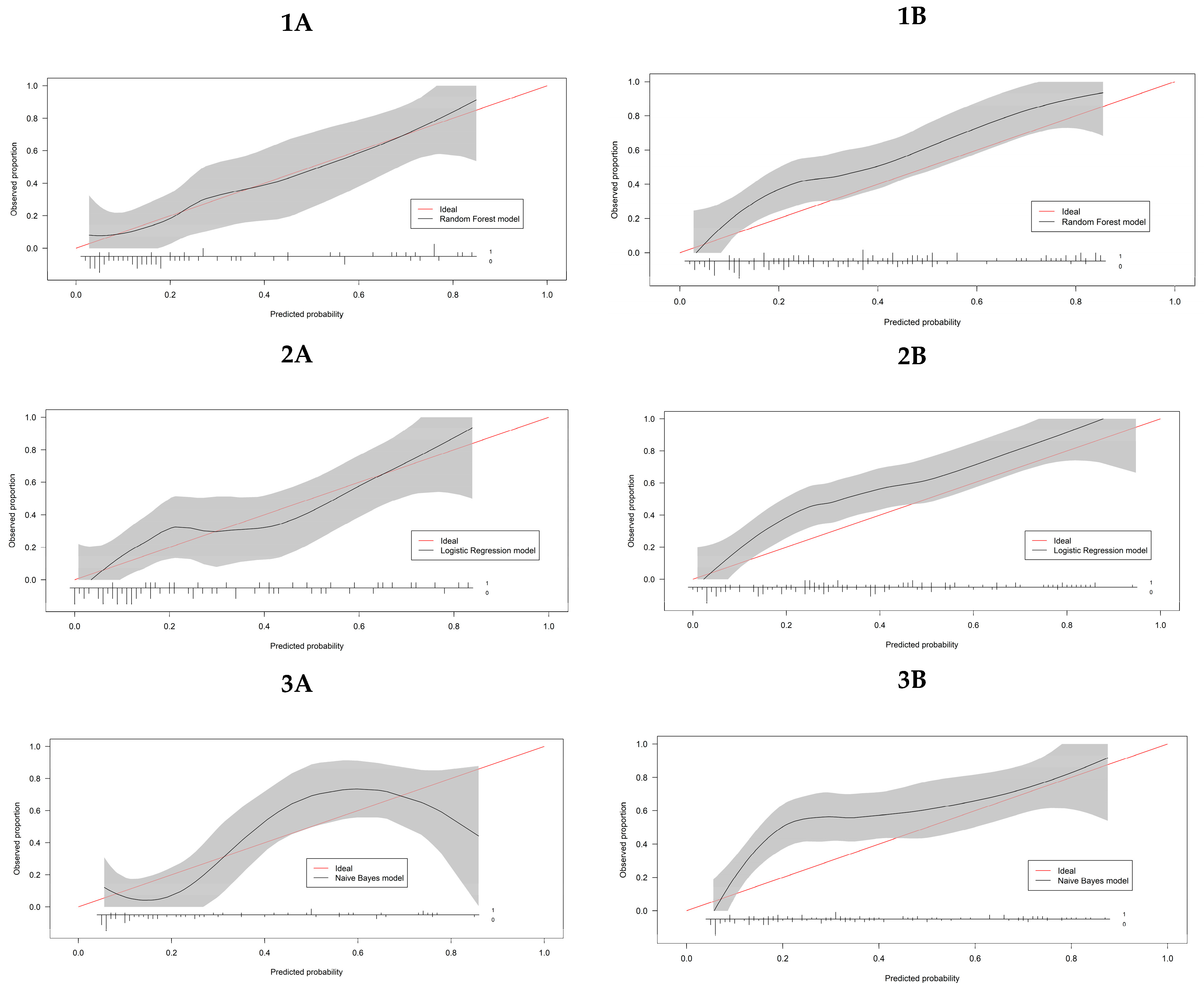 Antibiotics 12 01674 g0a3