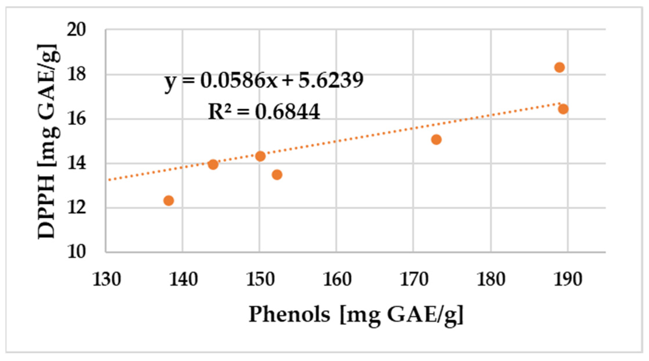 Antibiotics 12 01682 g004