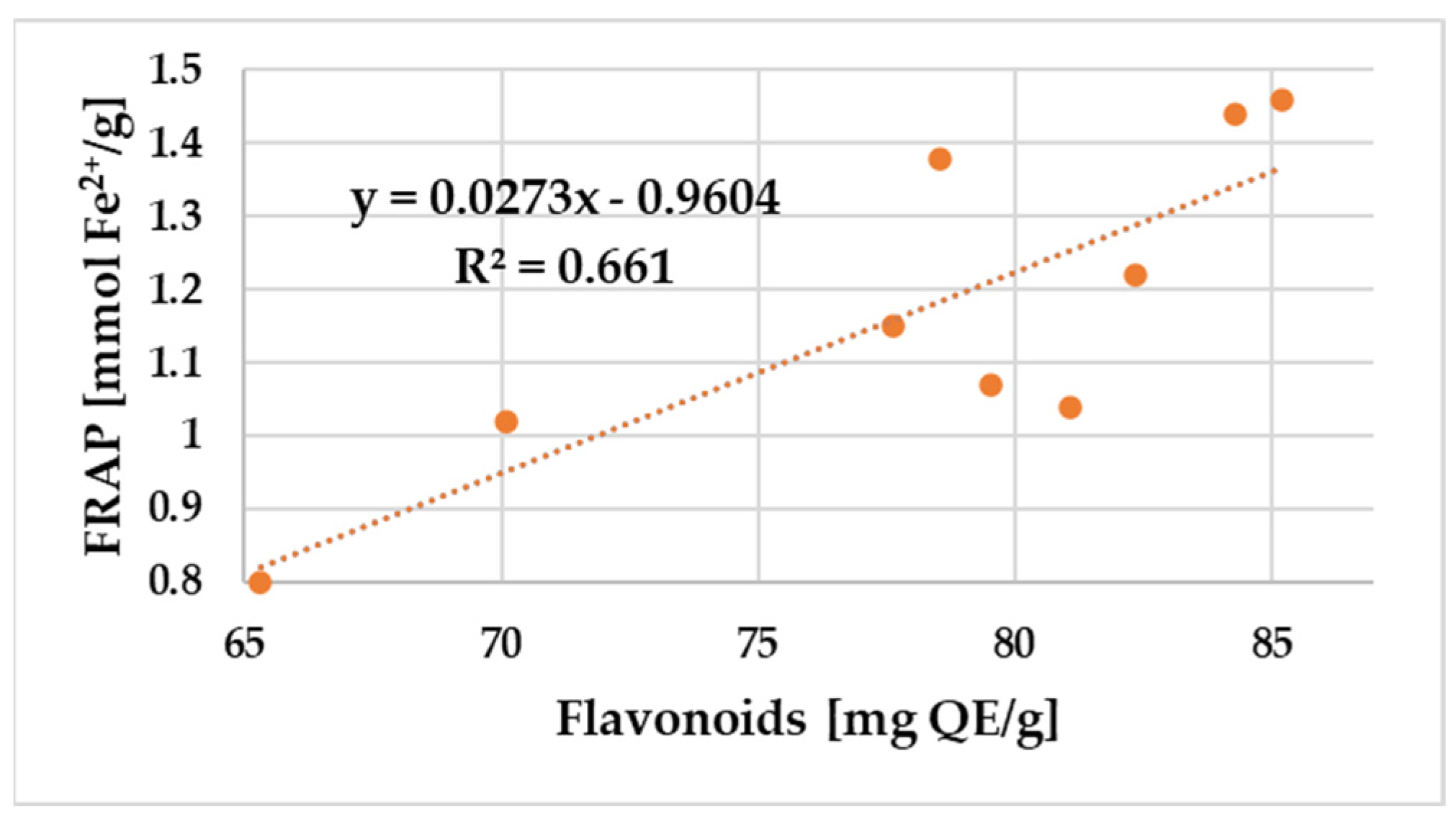 Antibiotics 12 01682 g005