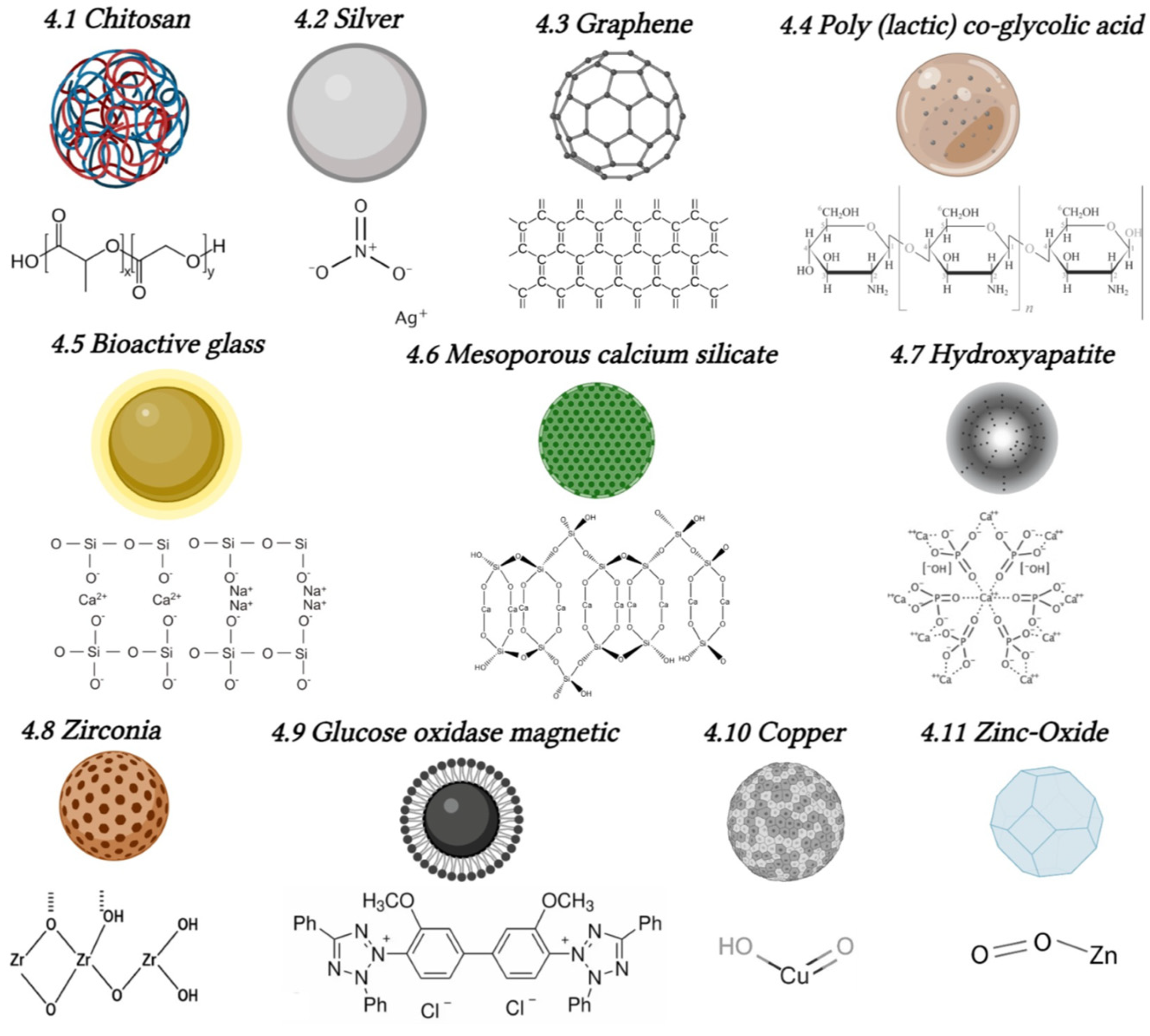 Antibiotics 12 01690 g005