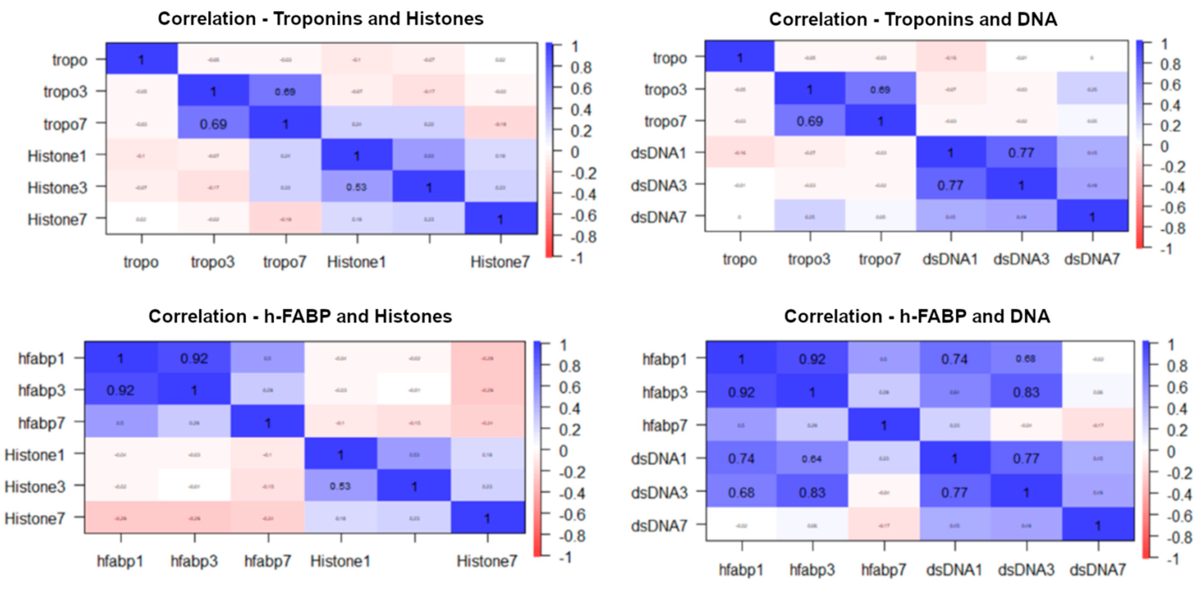 Antibiotics 12 01710 g001