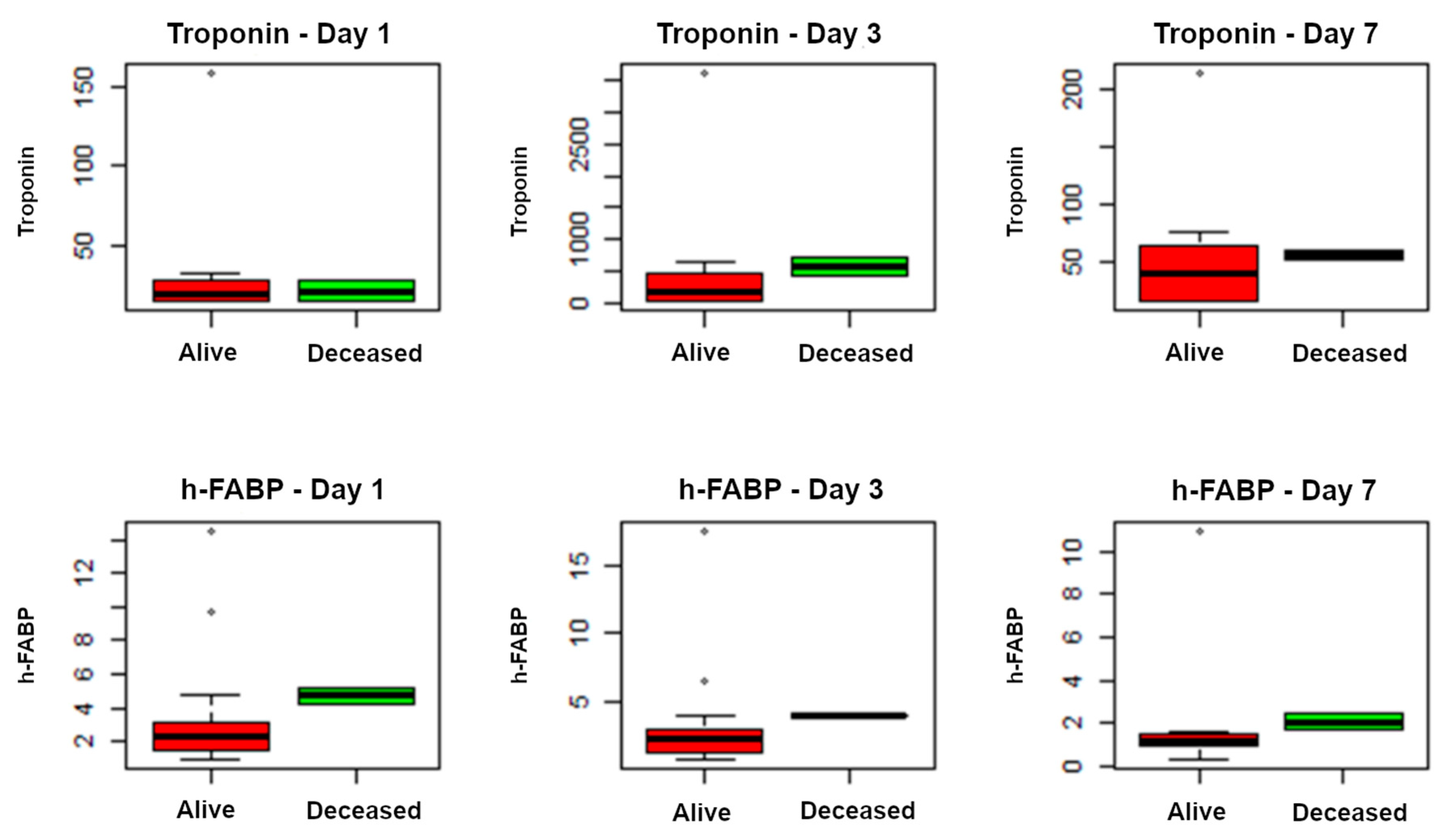 Antibiotics 12 01710 g002