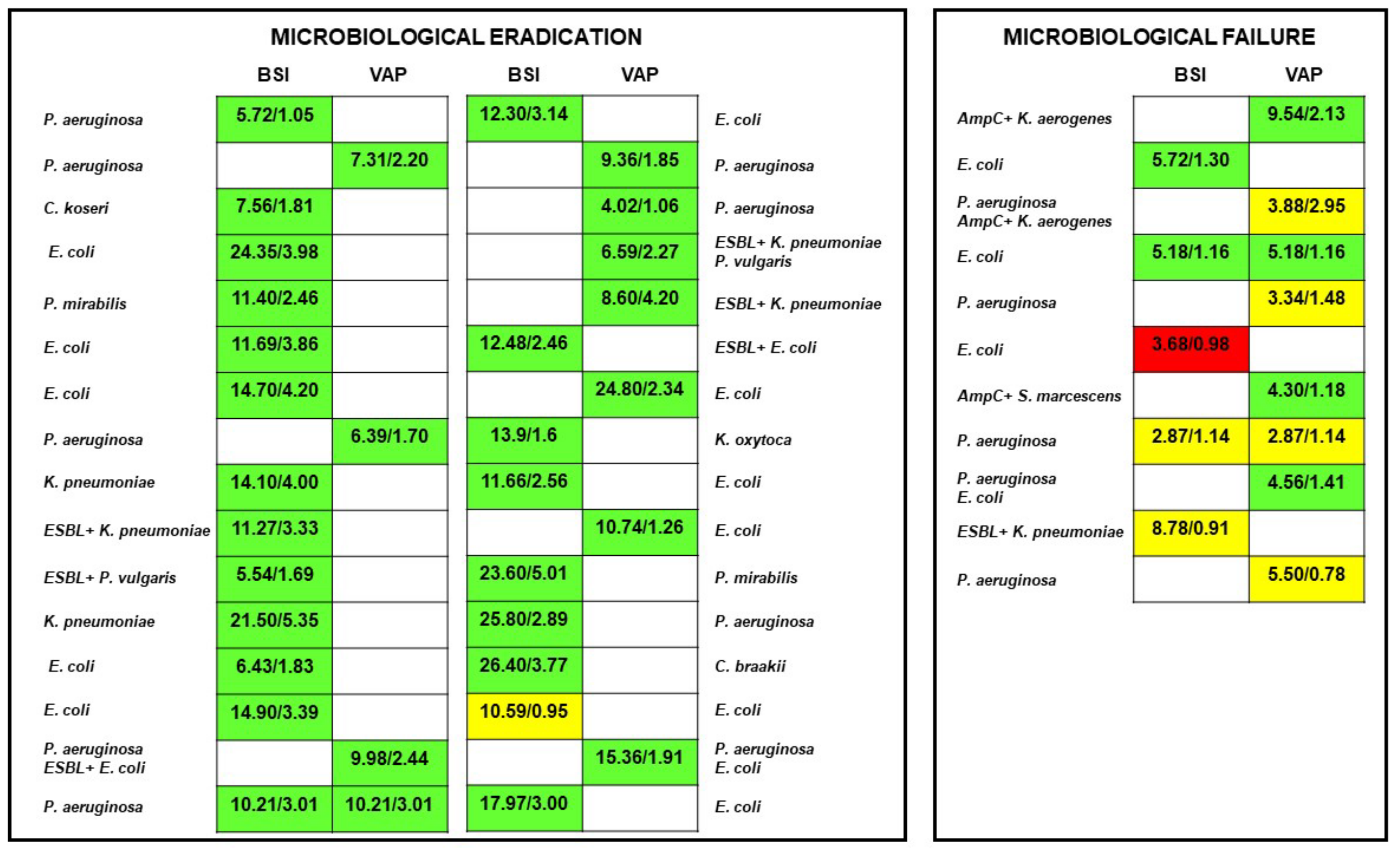 Antibiotics 12 01736 g002