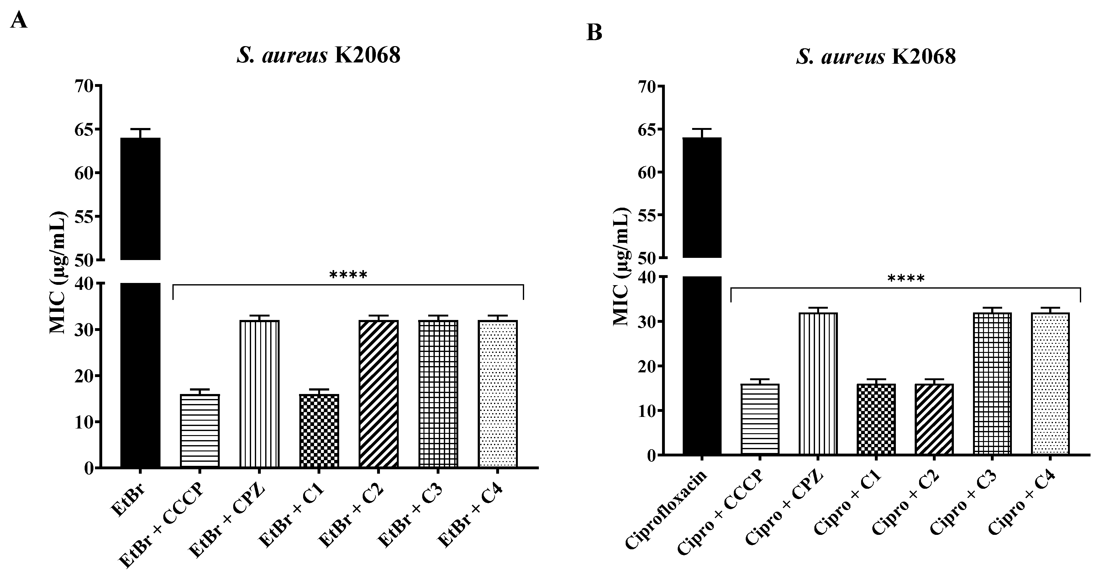 Antibiotics 12 01739 g003