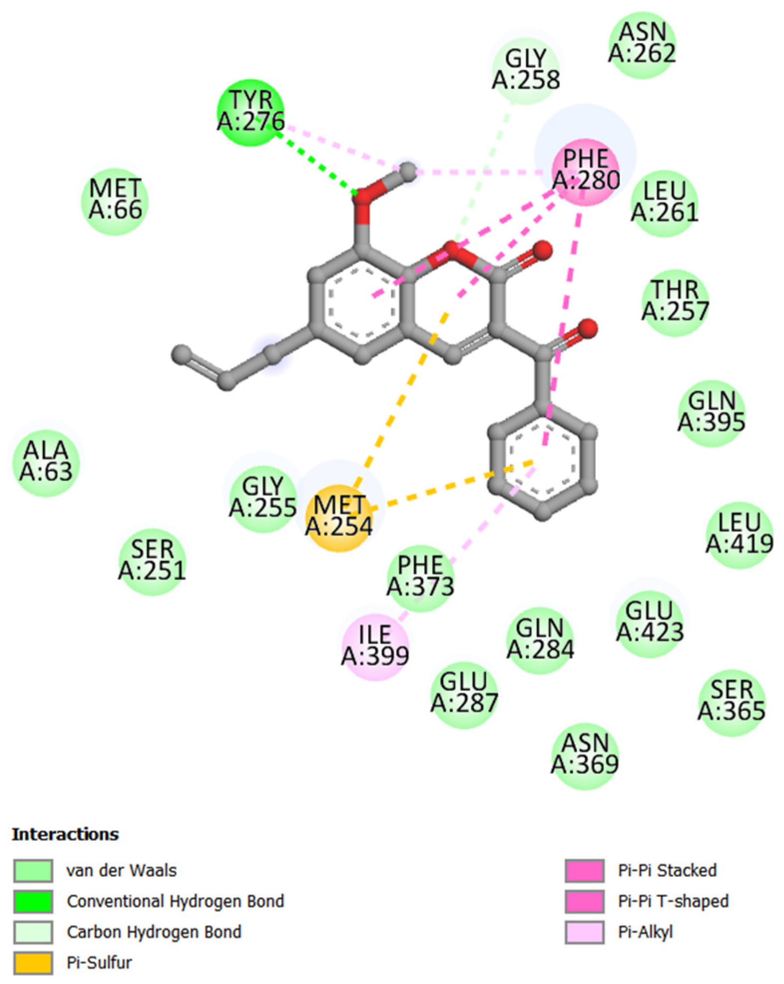 Antibiotics 12 01739 g008