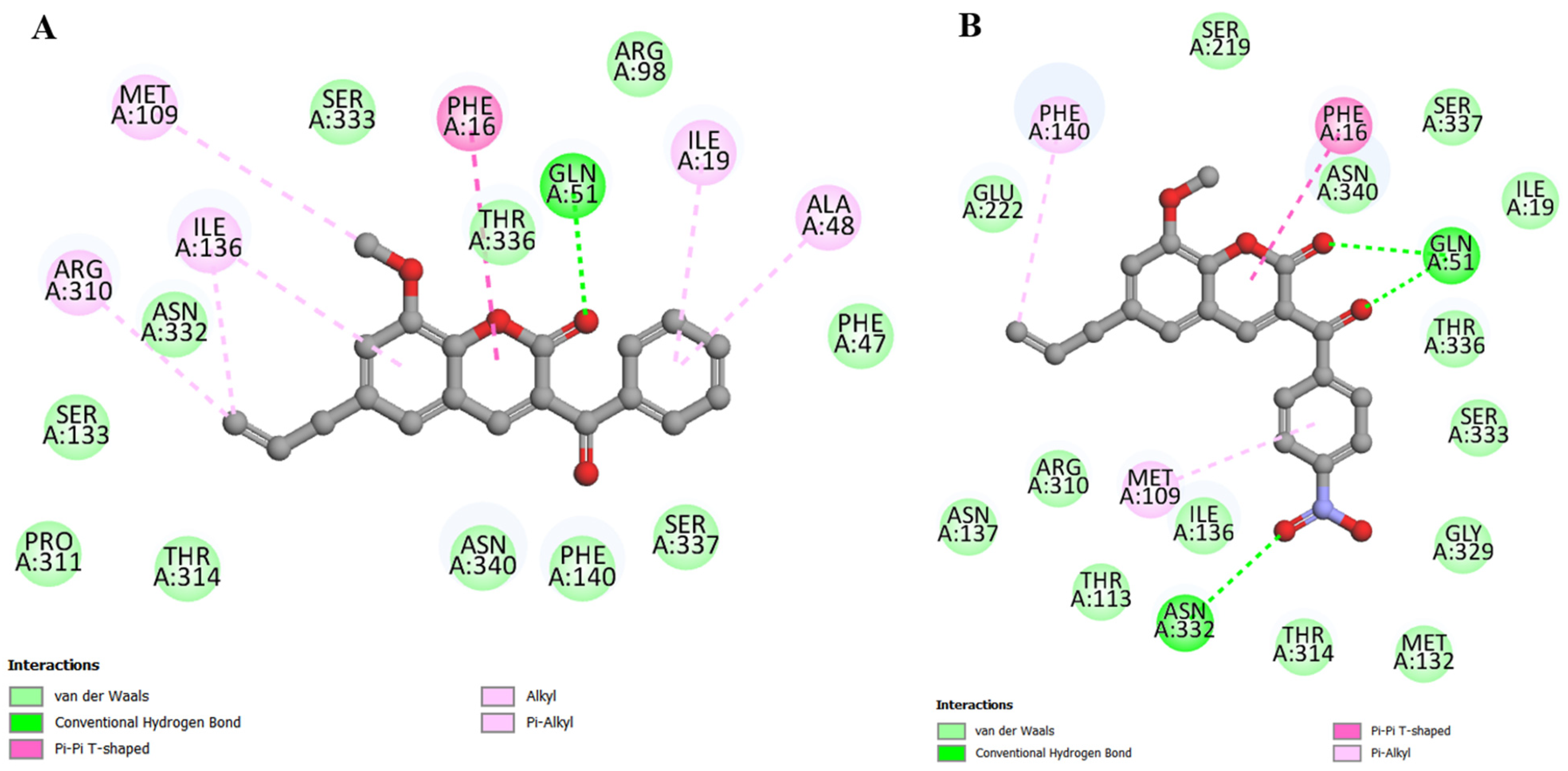 Antibiotics 12 01739 g010