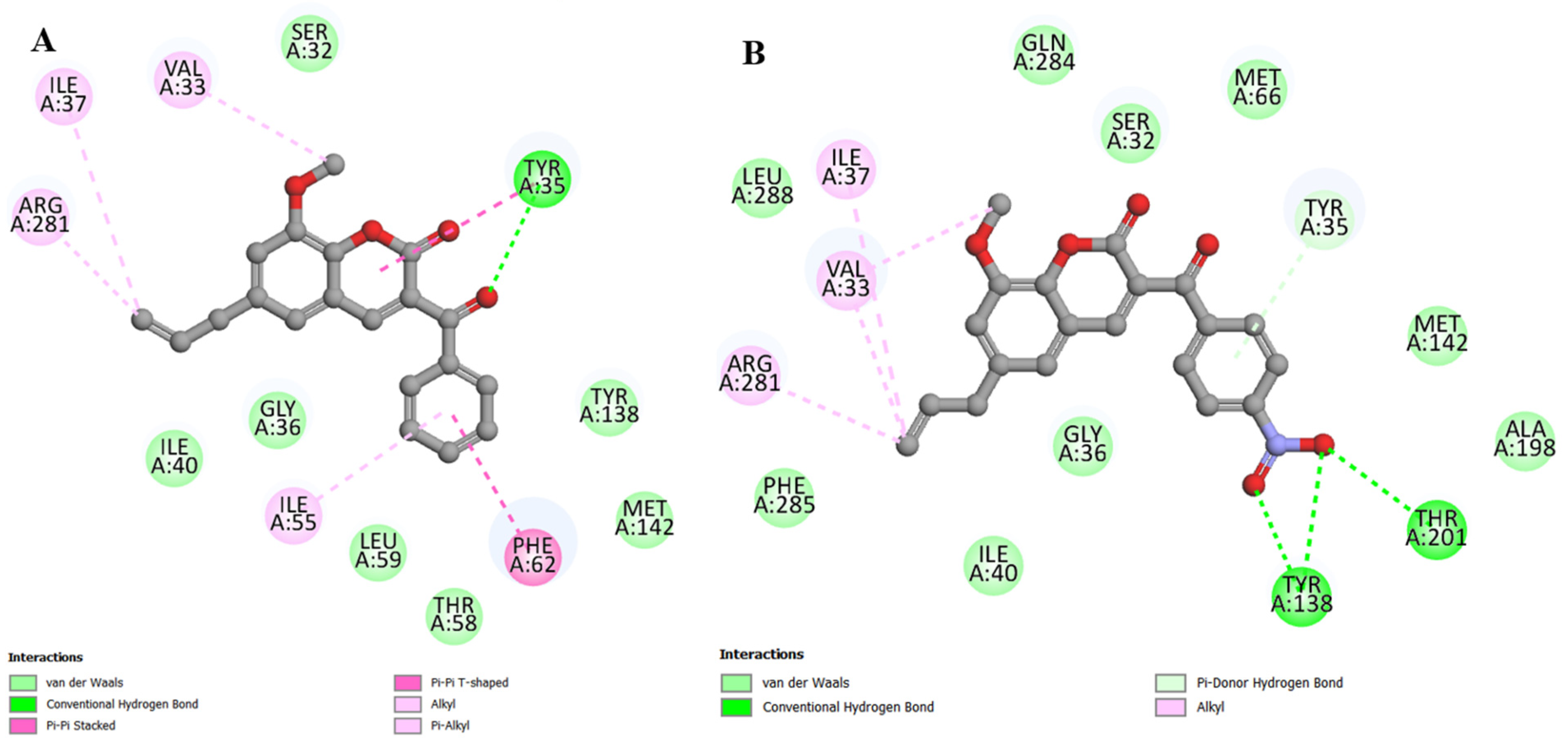 Antibiotics 12 01739 g012