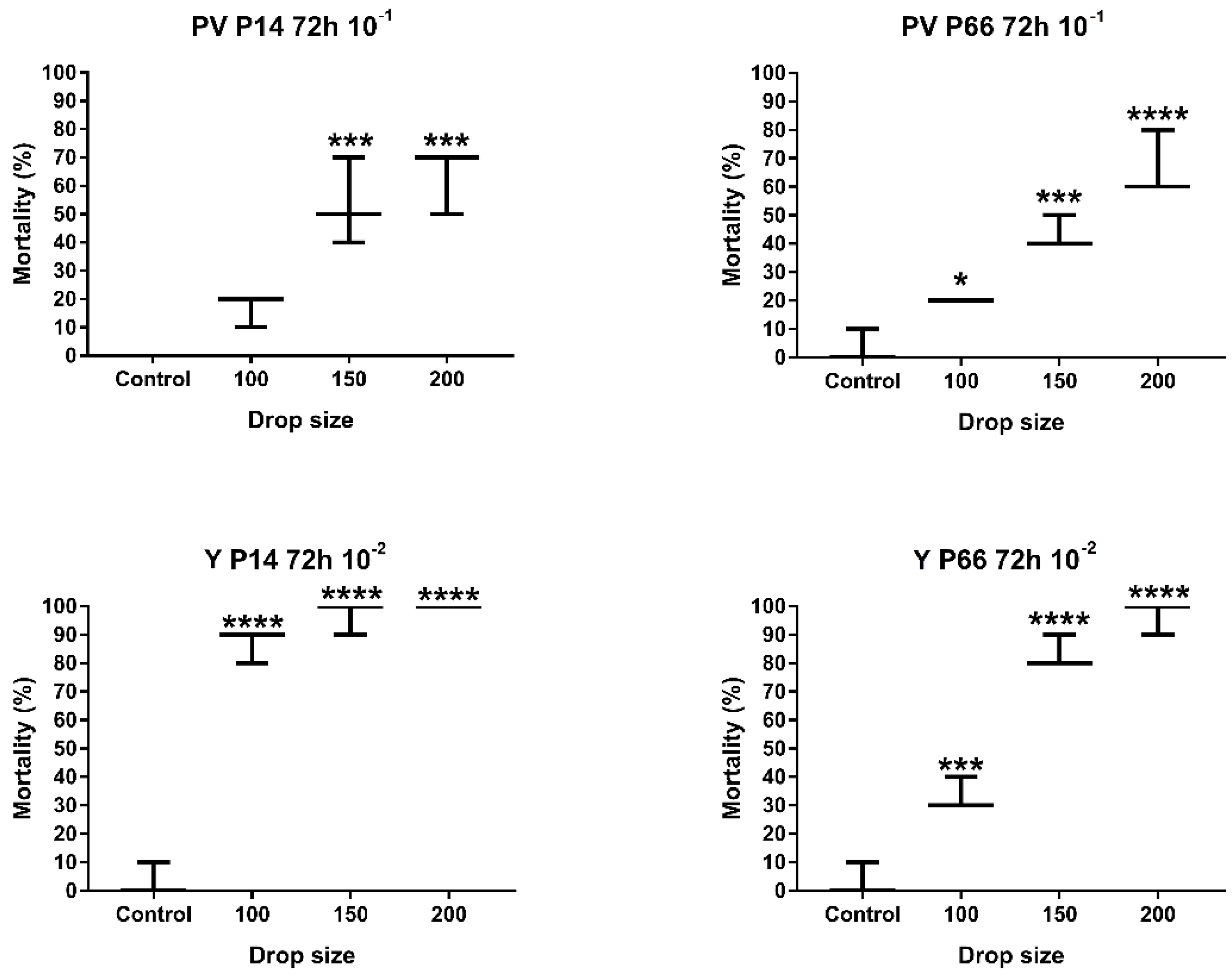 Antibiotics 12 01740 g004