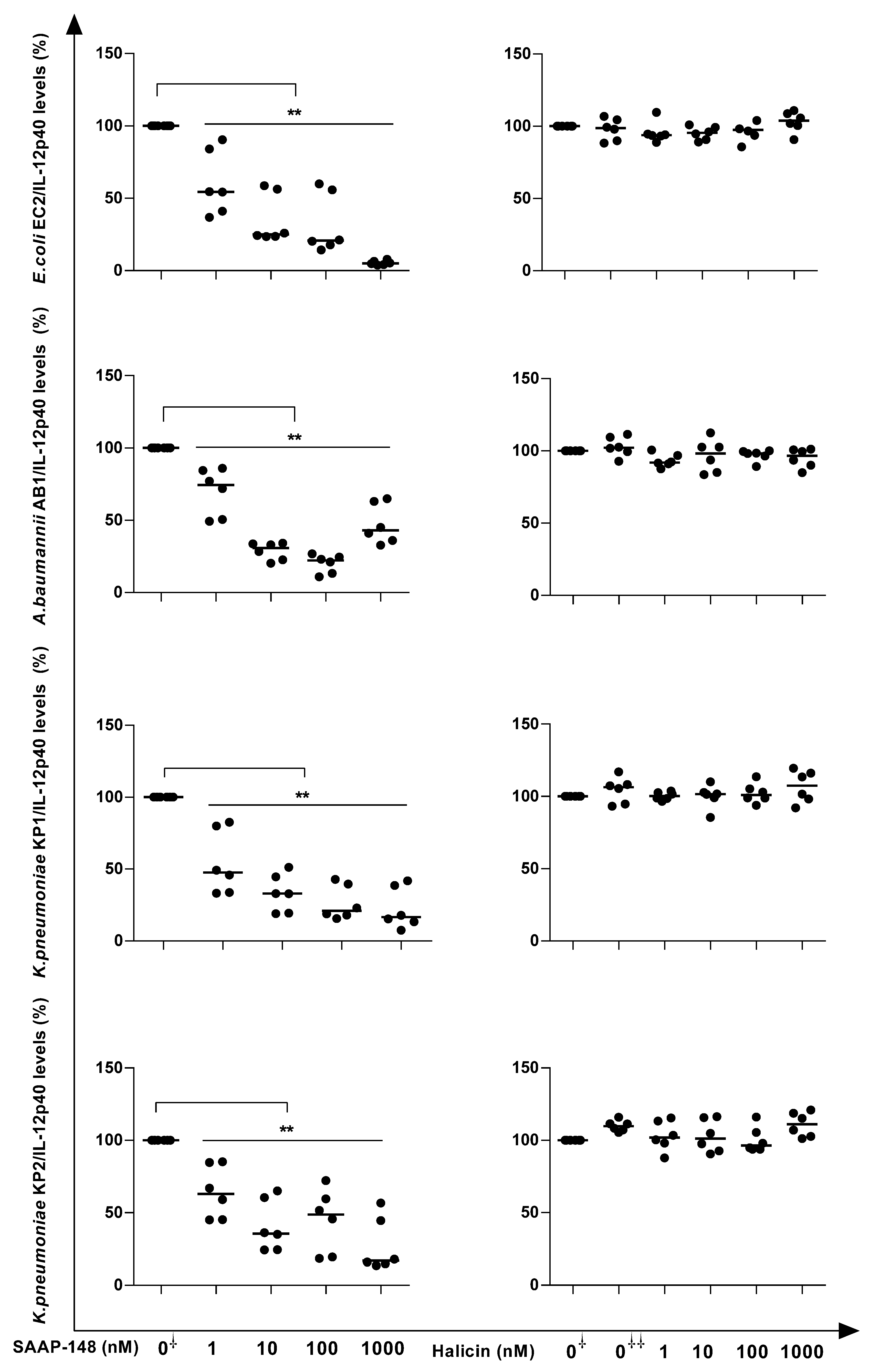 Antibiotics 12 01743 g003 Antibiotics 12 01743 g003