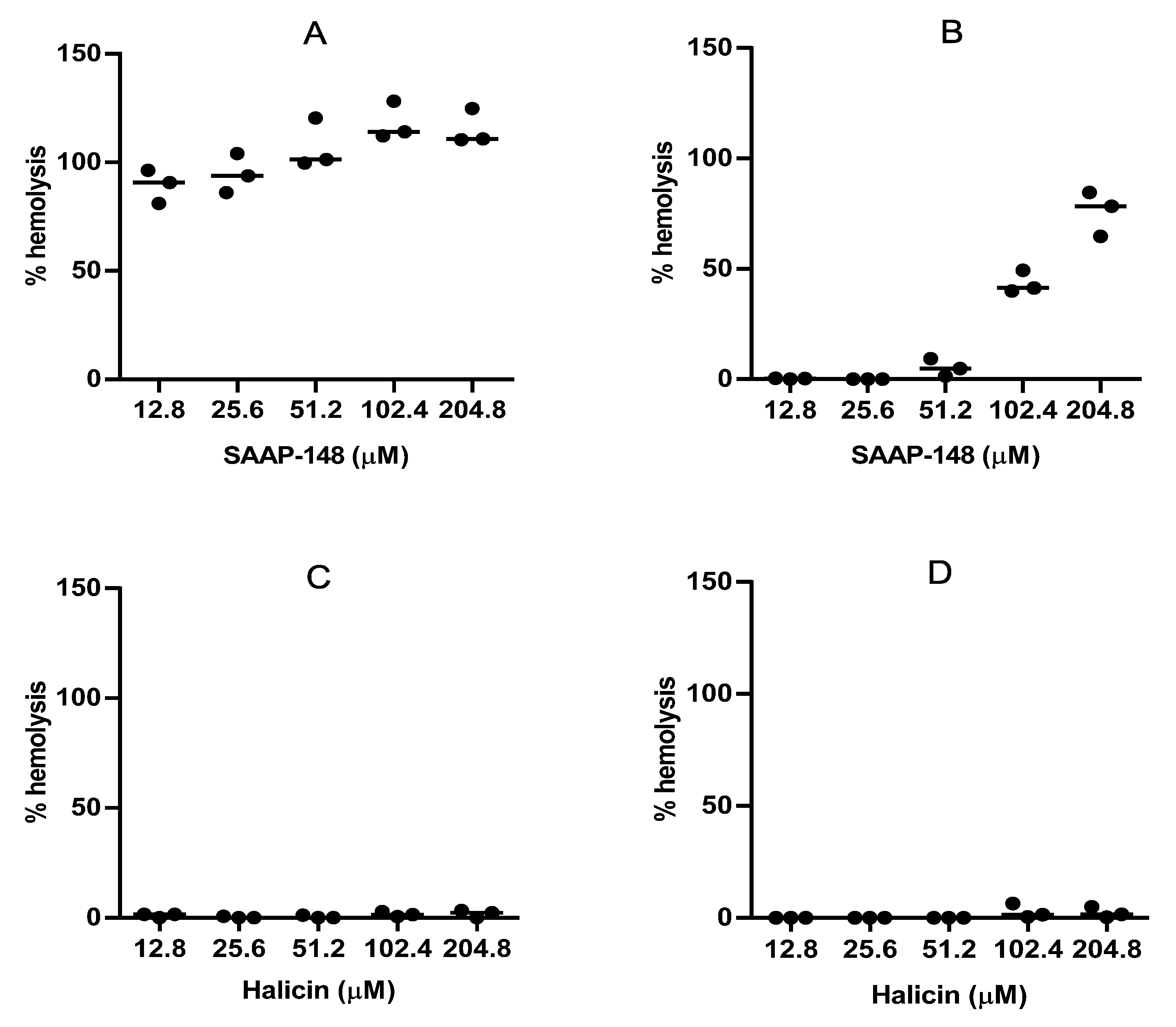 Antibiotics 12 01743 g004 Antibiotics 12 01743 g004