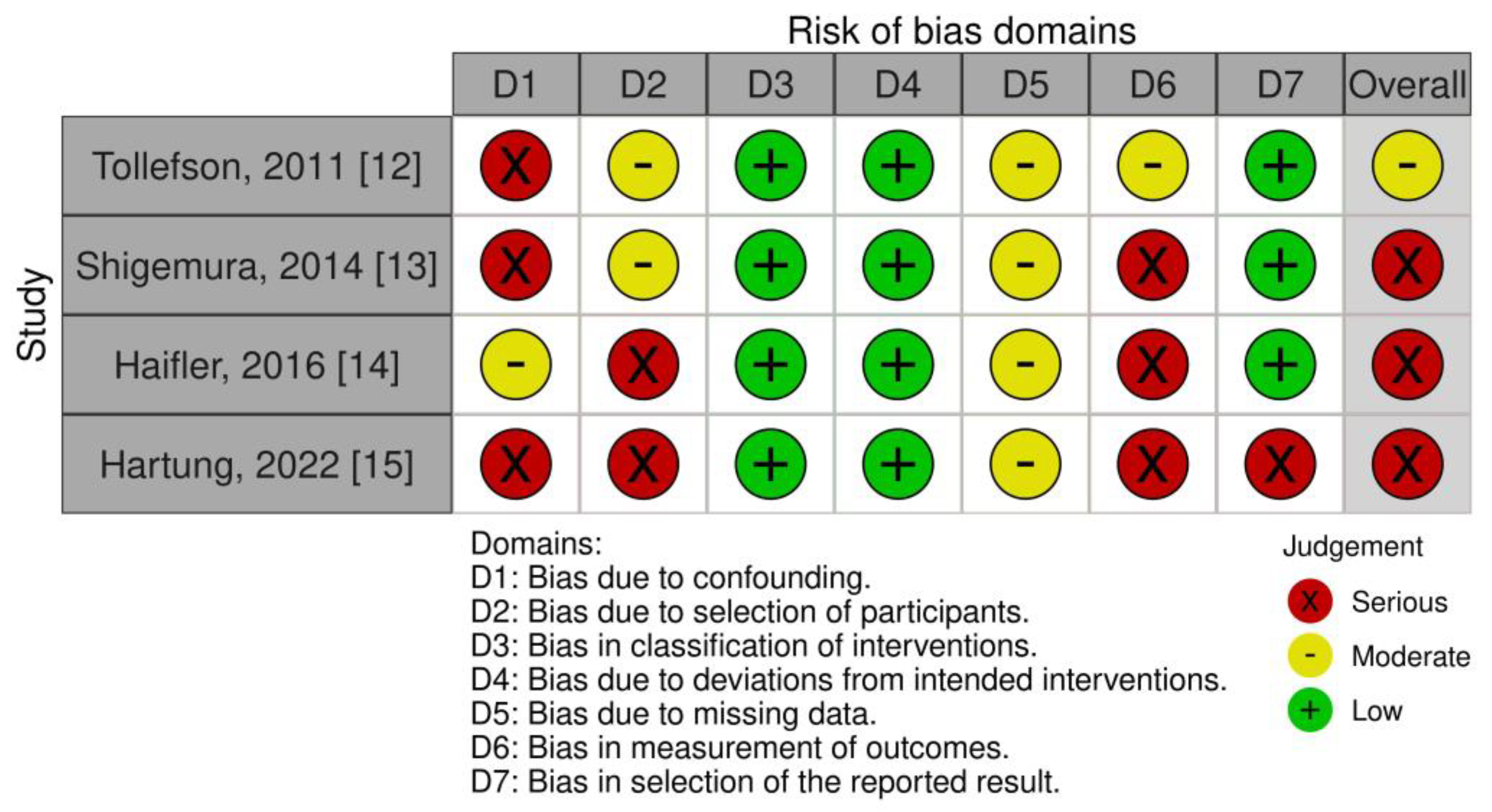 Antibiotics 12 01744 g002
