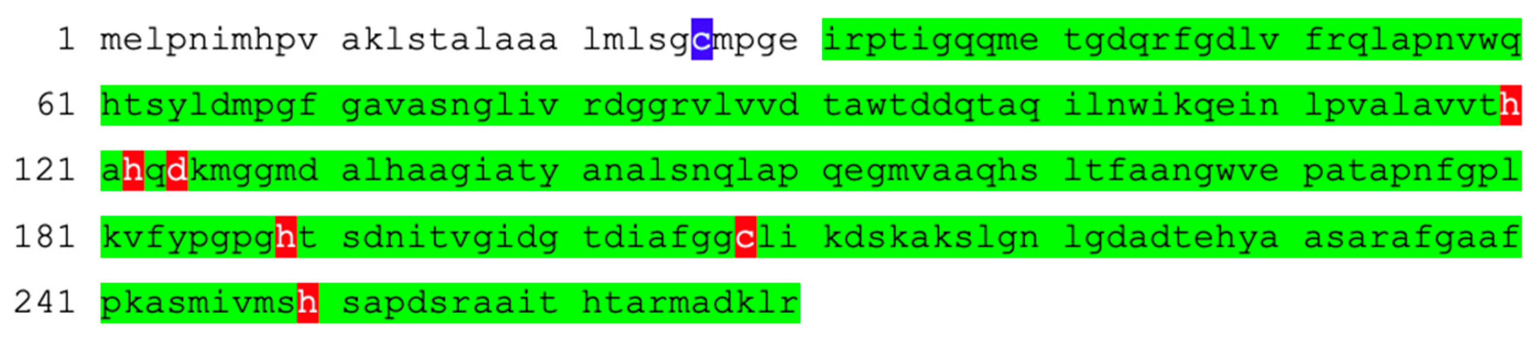 Antibiotics 12 01746 g004 Antibiotics 12 01746 g004
