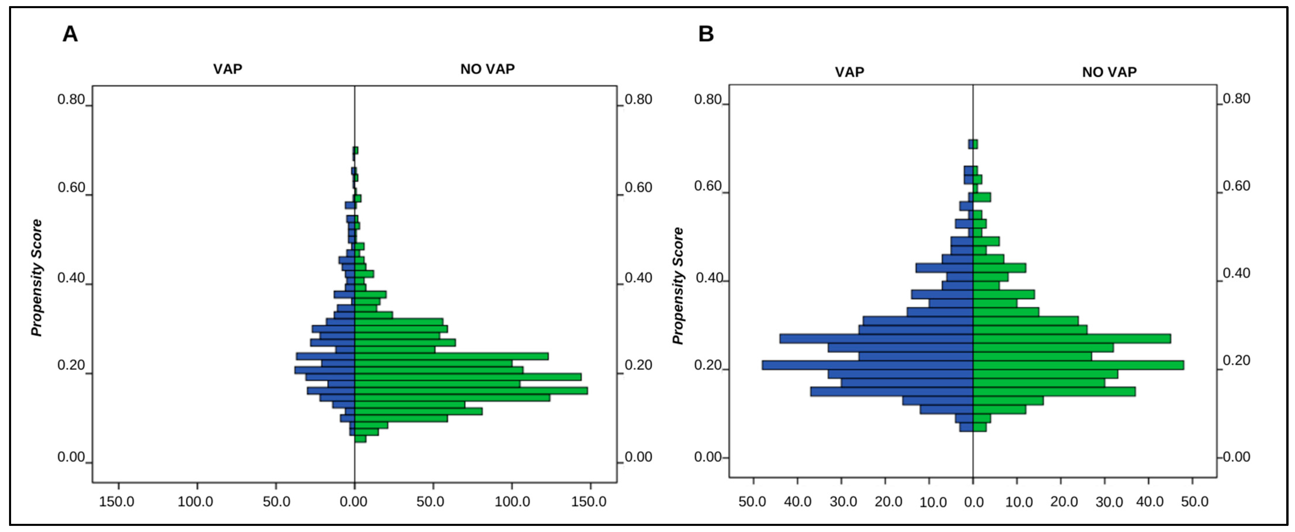 Antibiotics 13 00002 g0a1 Antibiotics 13 00002 g0a1