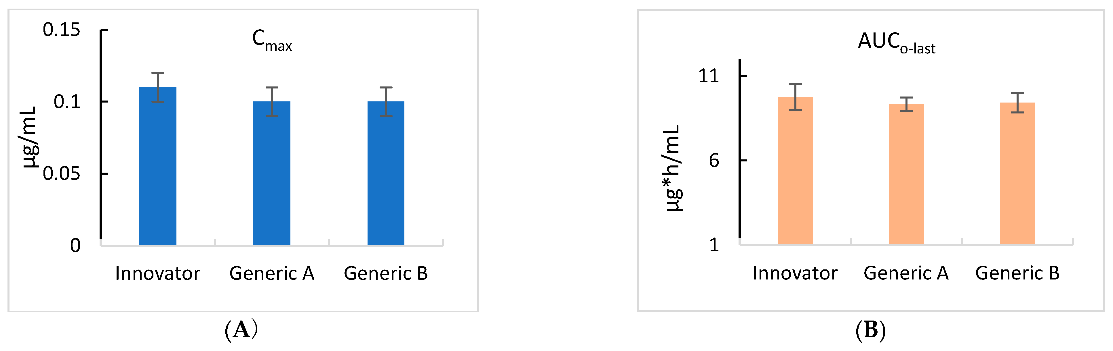 Antibiotics 13 00003 g003