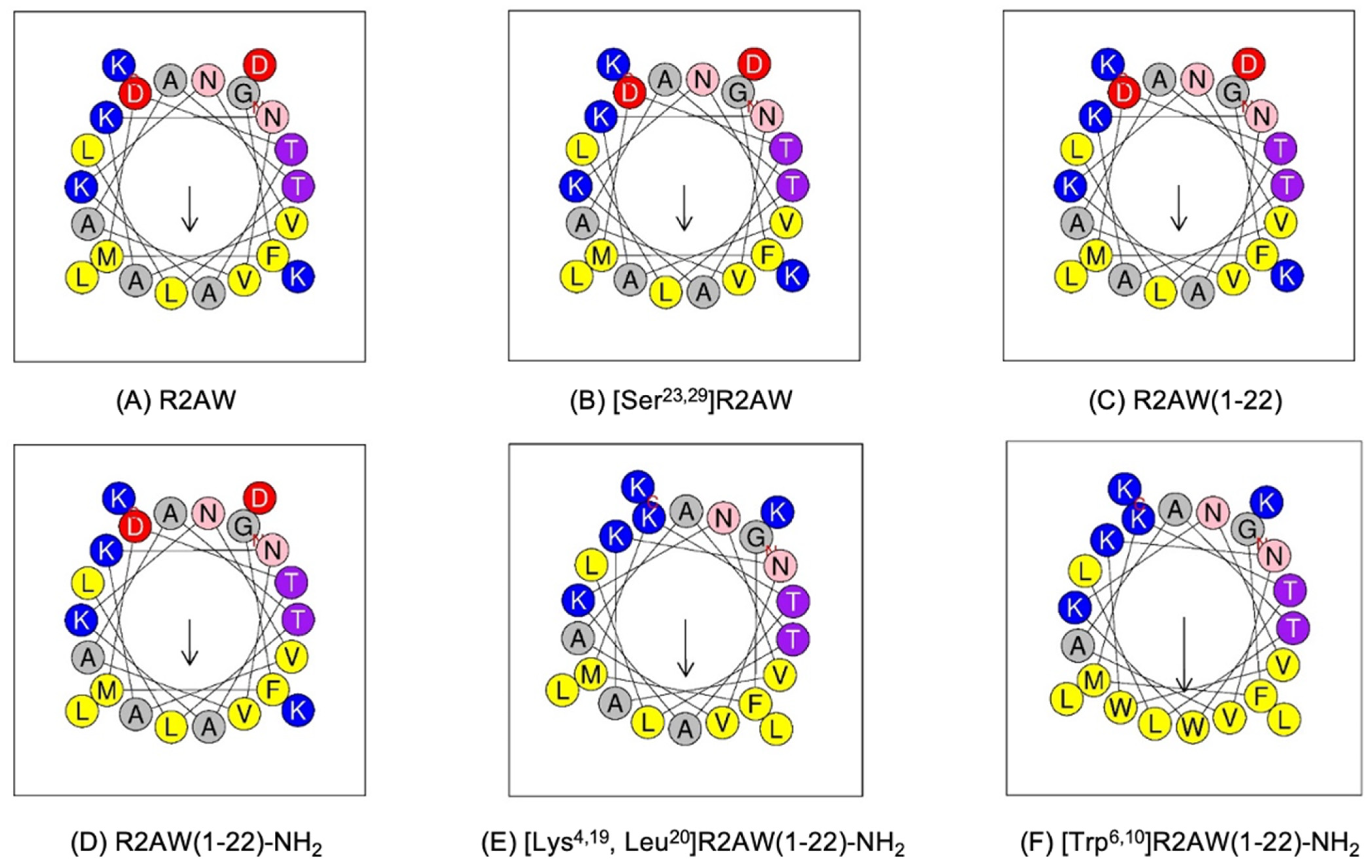 Antibiotics 13 00005 g003 Antibiotics 13 00005 g003