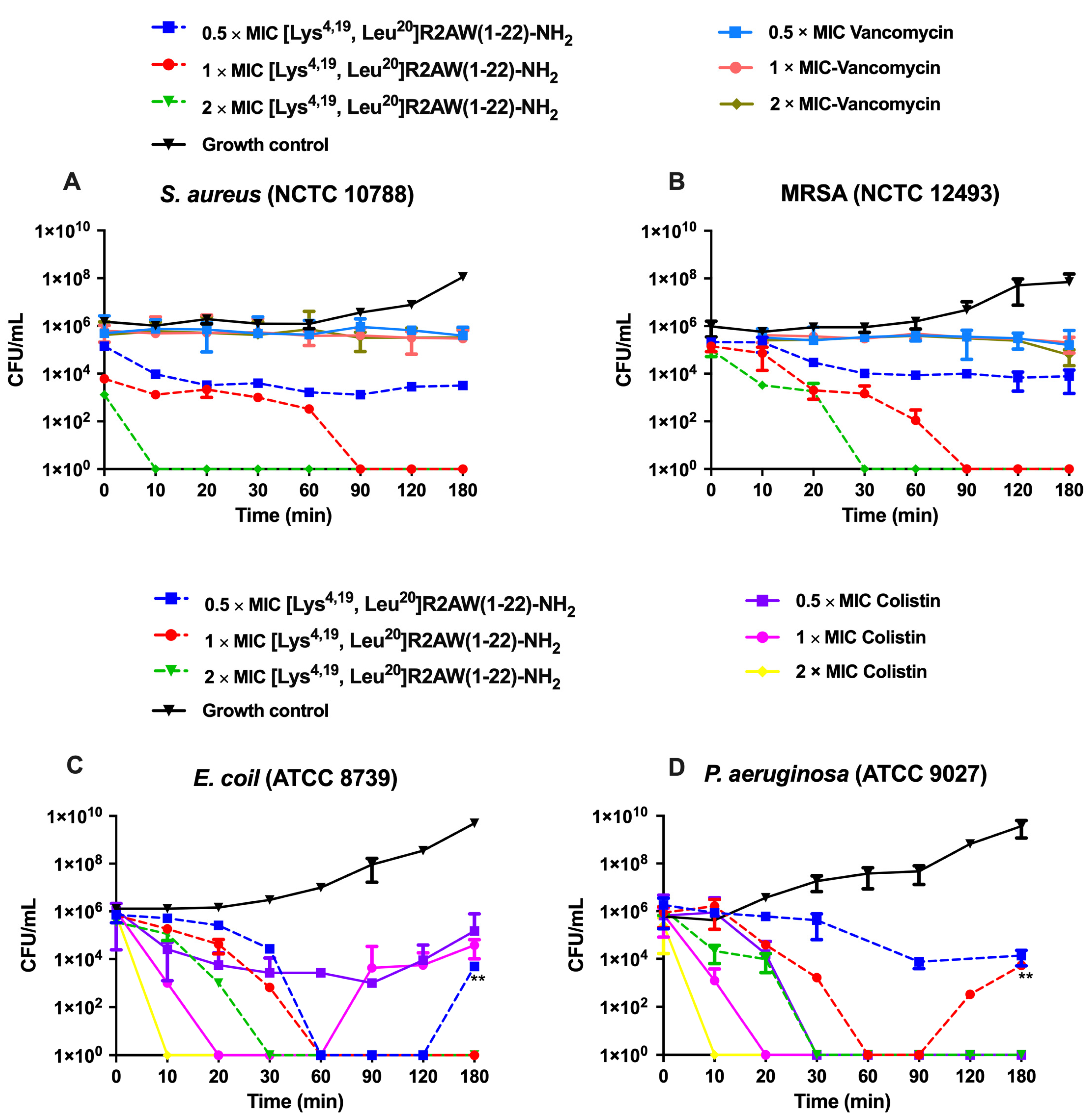 Antibiotics 13 00005 g006 Antibiotics 13 00005 g006