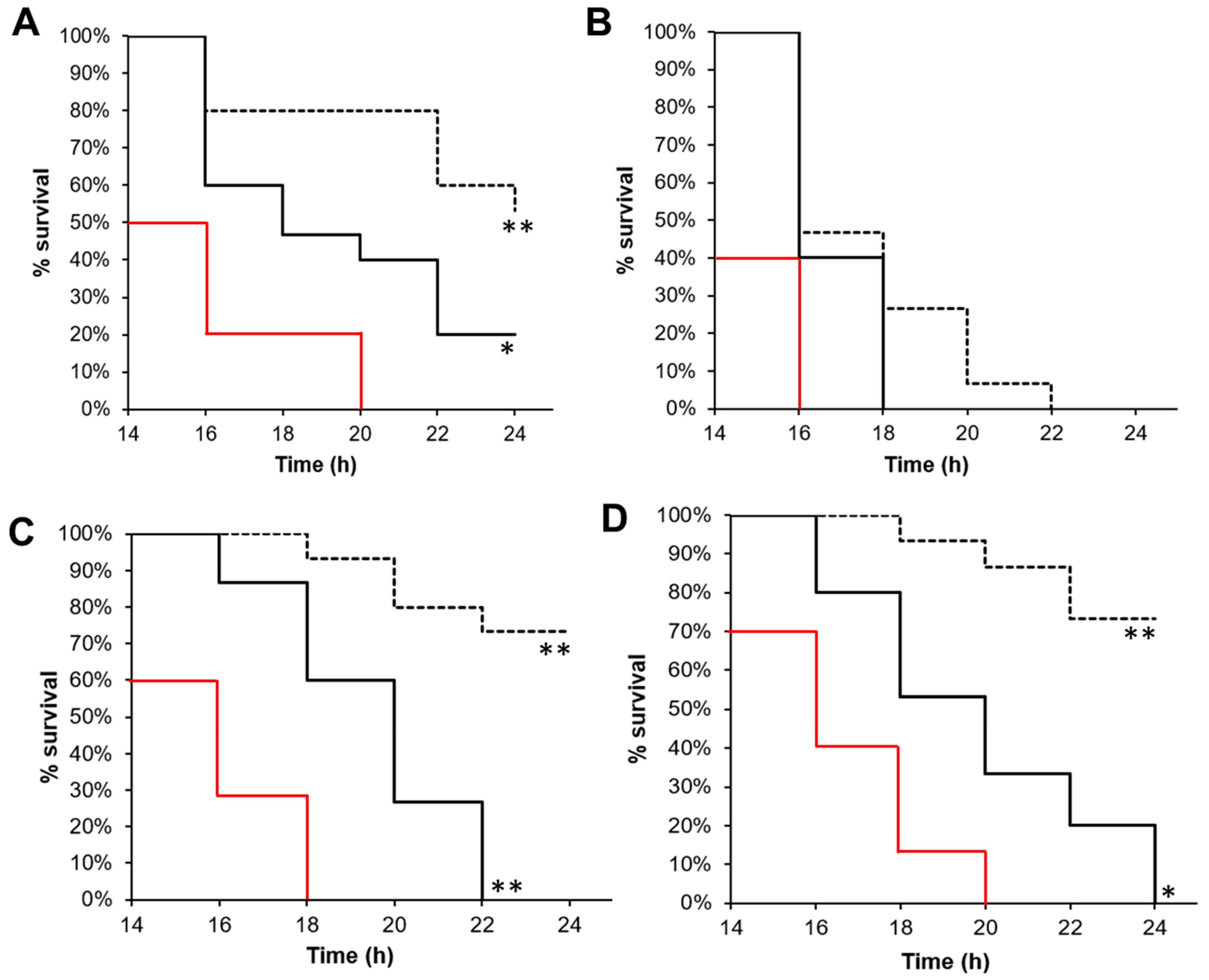 Antibiotics 13 00008 g003
