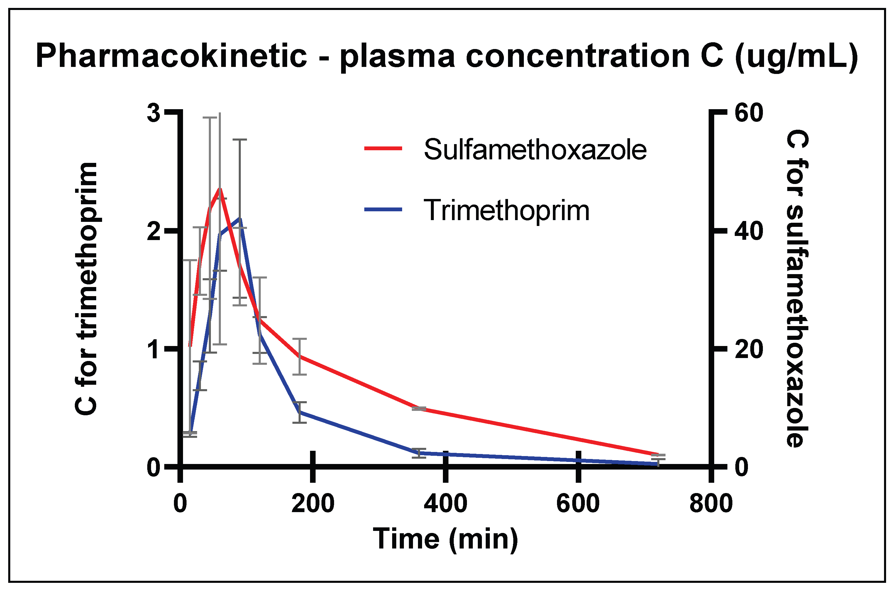 Antibiotics 13 00011 g001