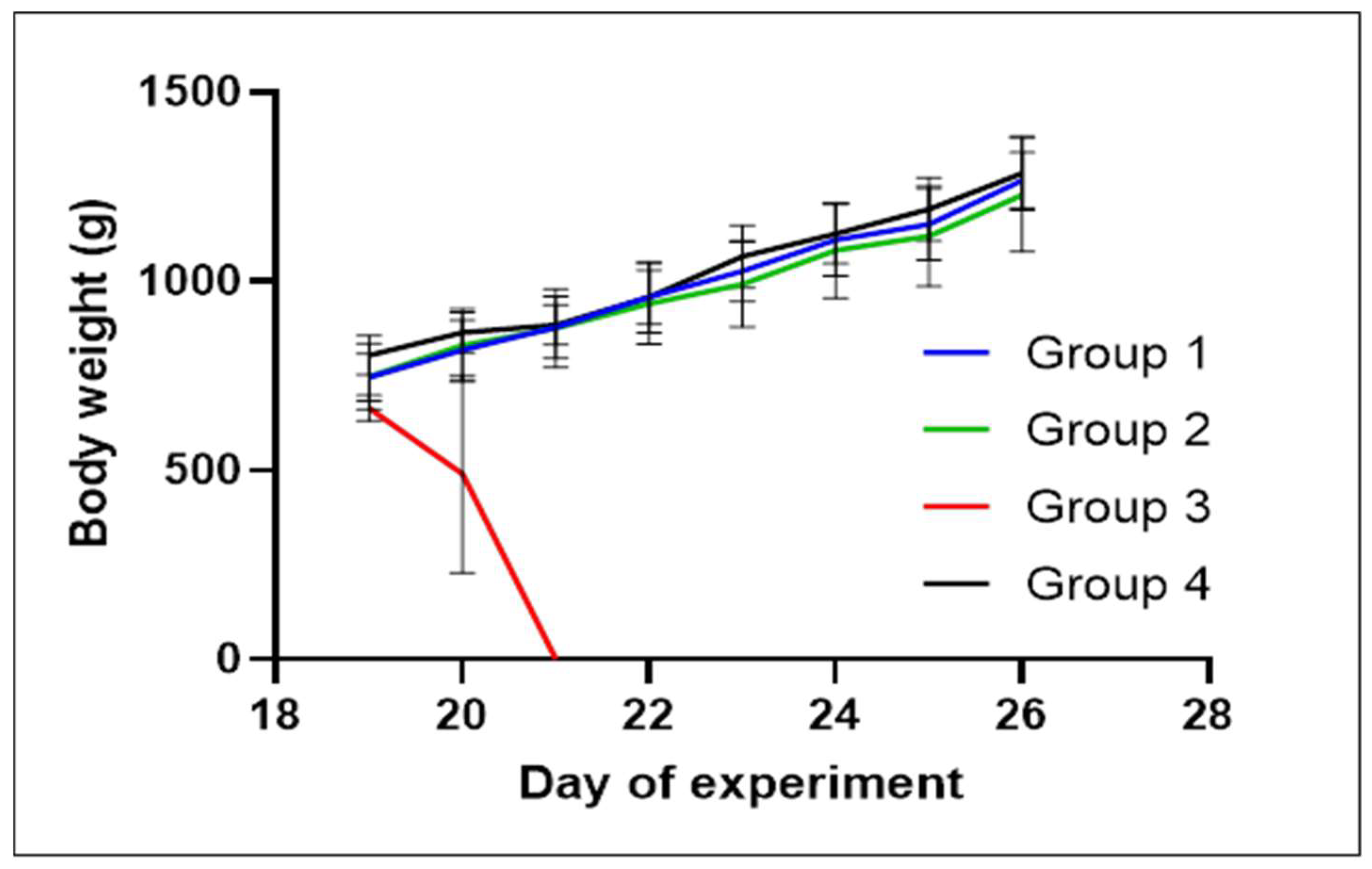 Antibiotics 13 00011 g002