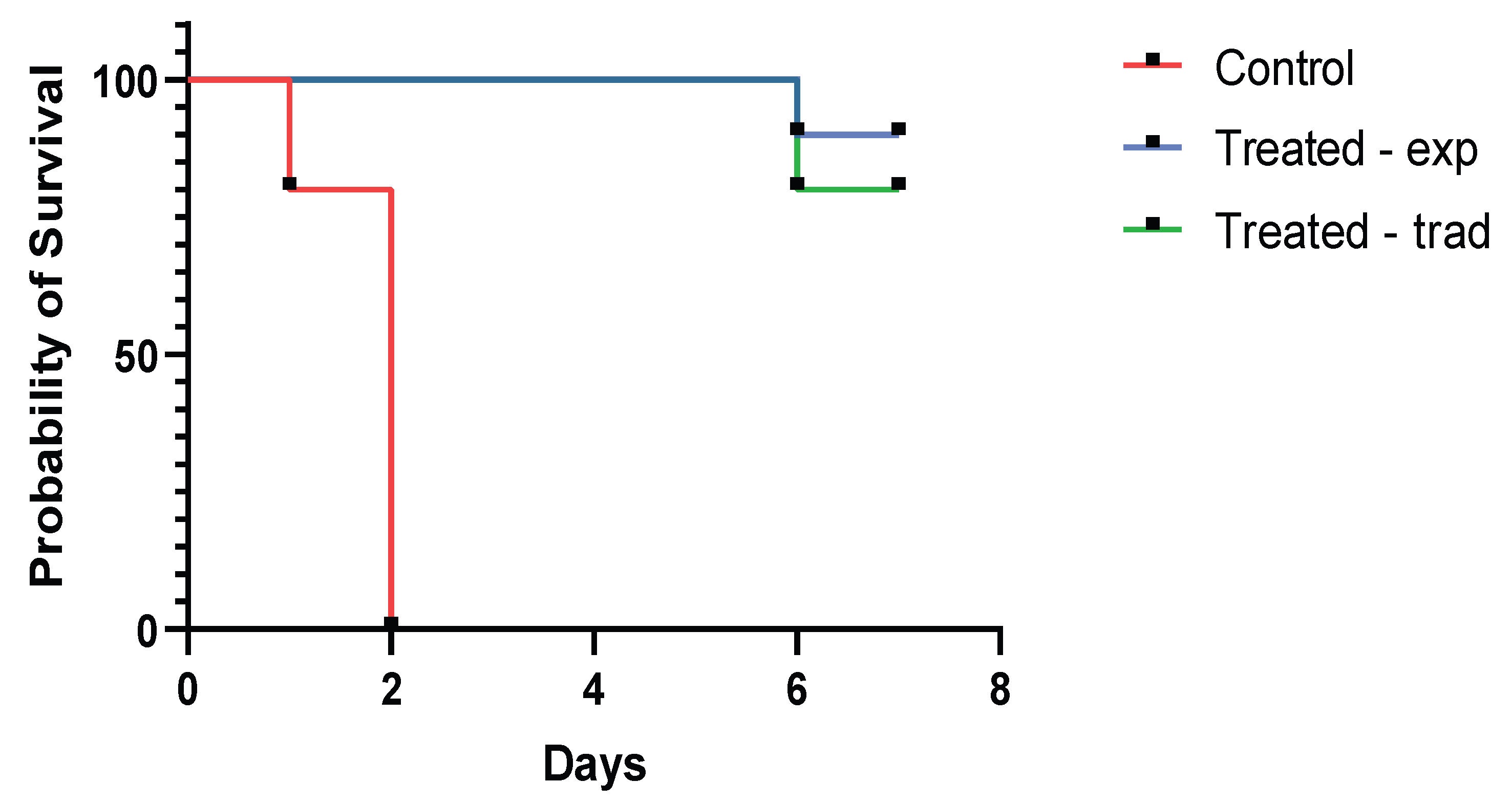 Antibiotics 13 00011 g004
