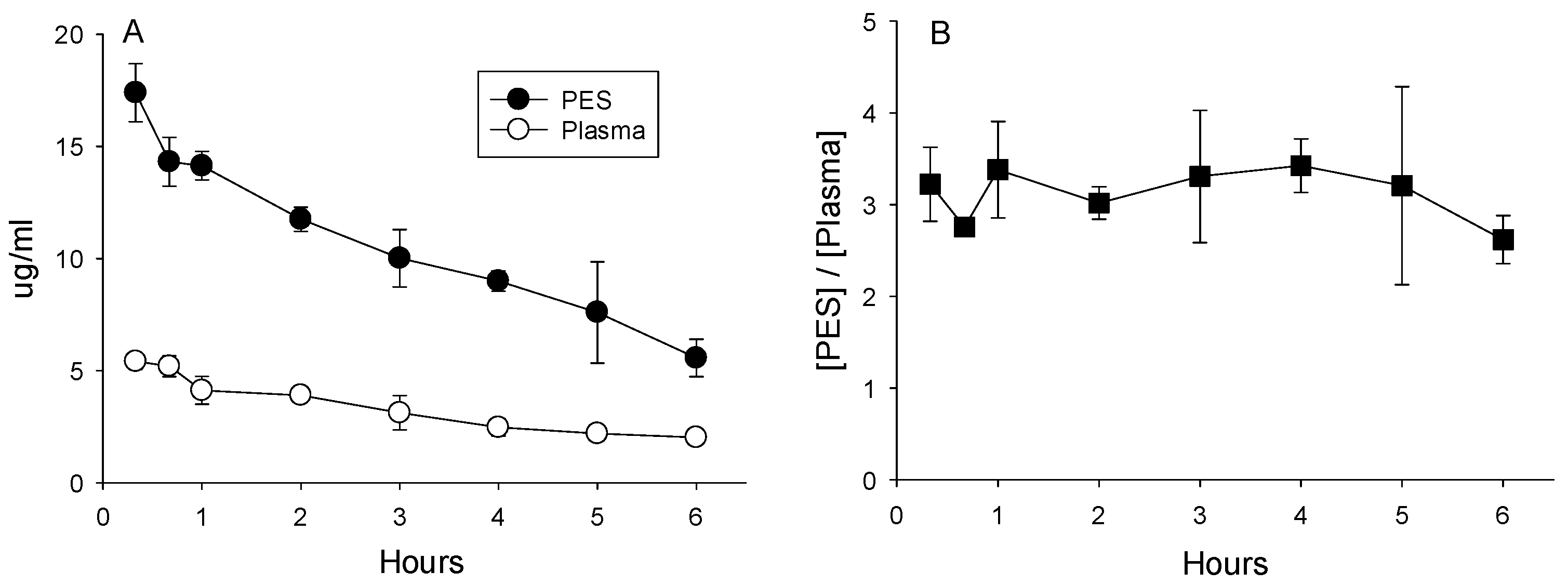 Antibiotics 13 00012 g003 Antibiotics 13 00012 g003