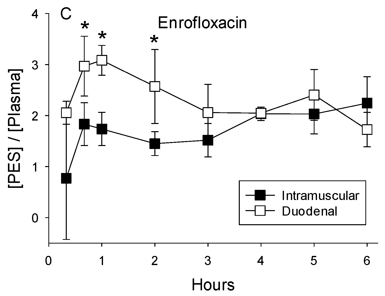 Antibiotics 13 00012 g004b Antibiotics 13 00012 g004b