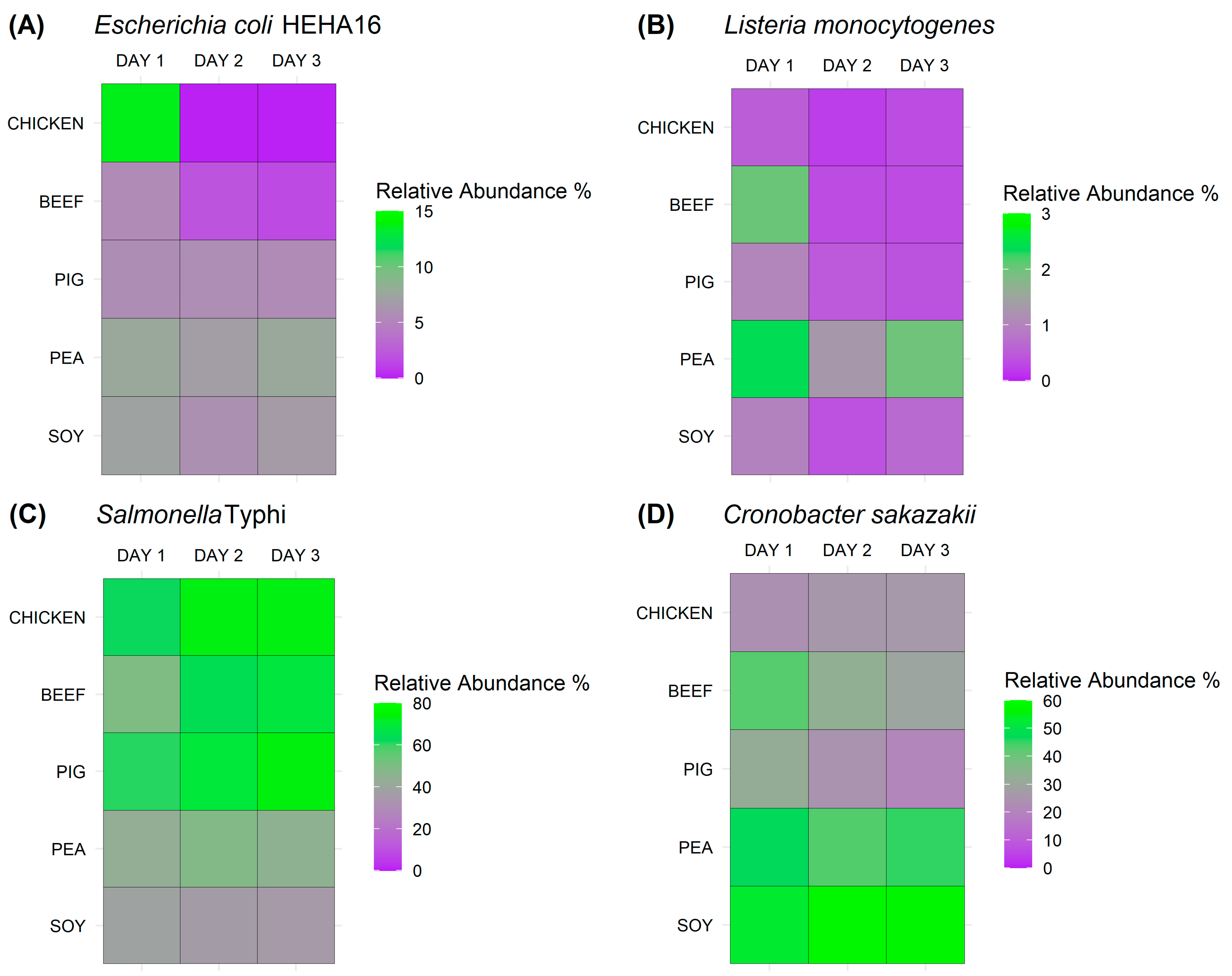 Antibiotics 13 00016 g003