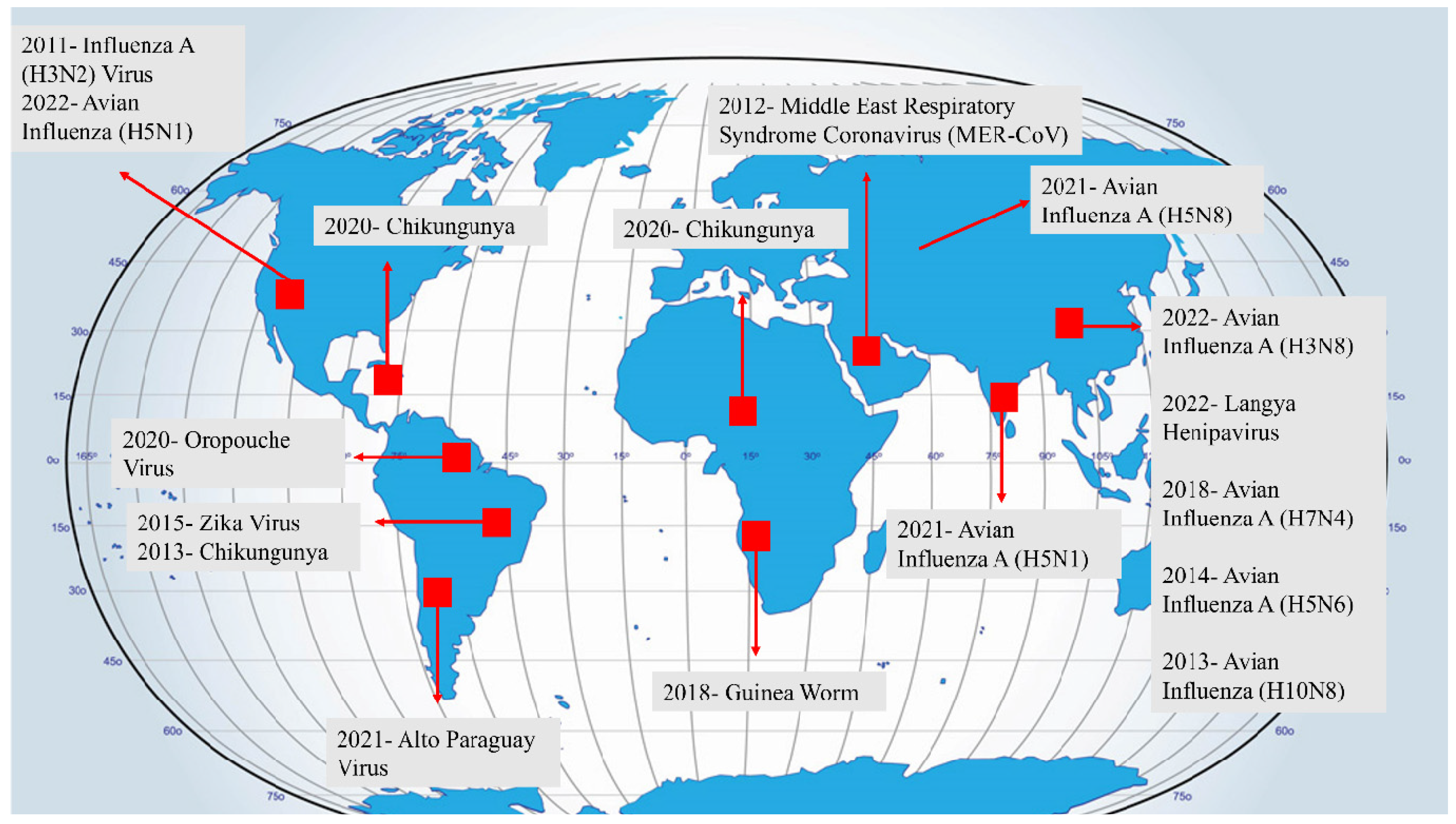 Antibiotics 13 00017 g001