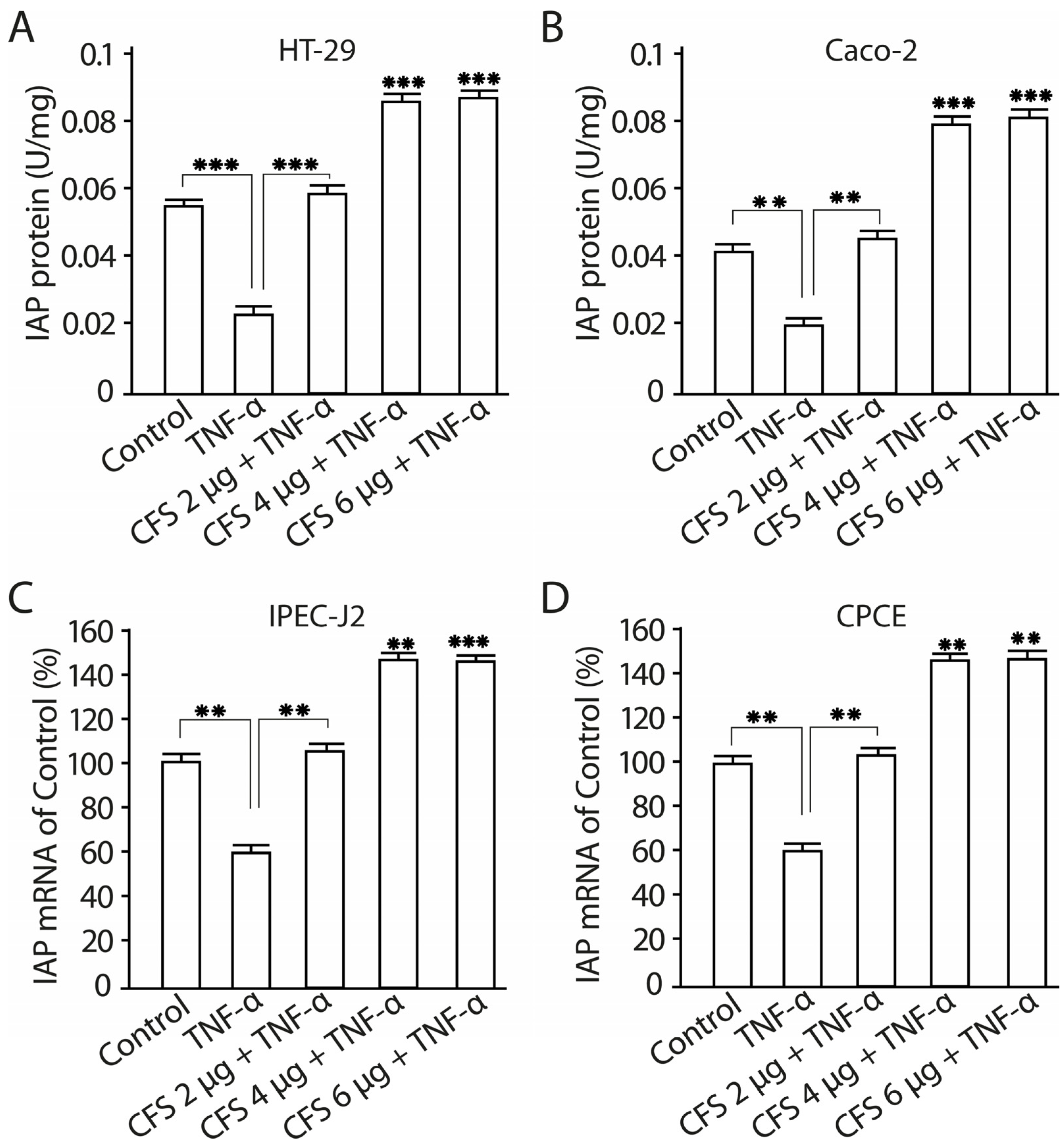 Antibiotics 13 00030 g013