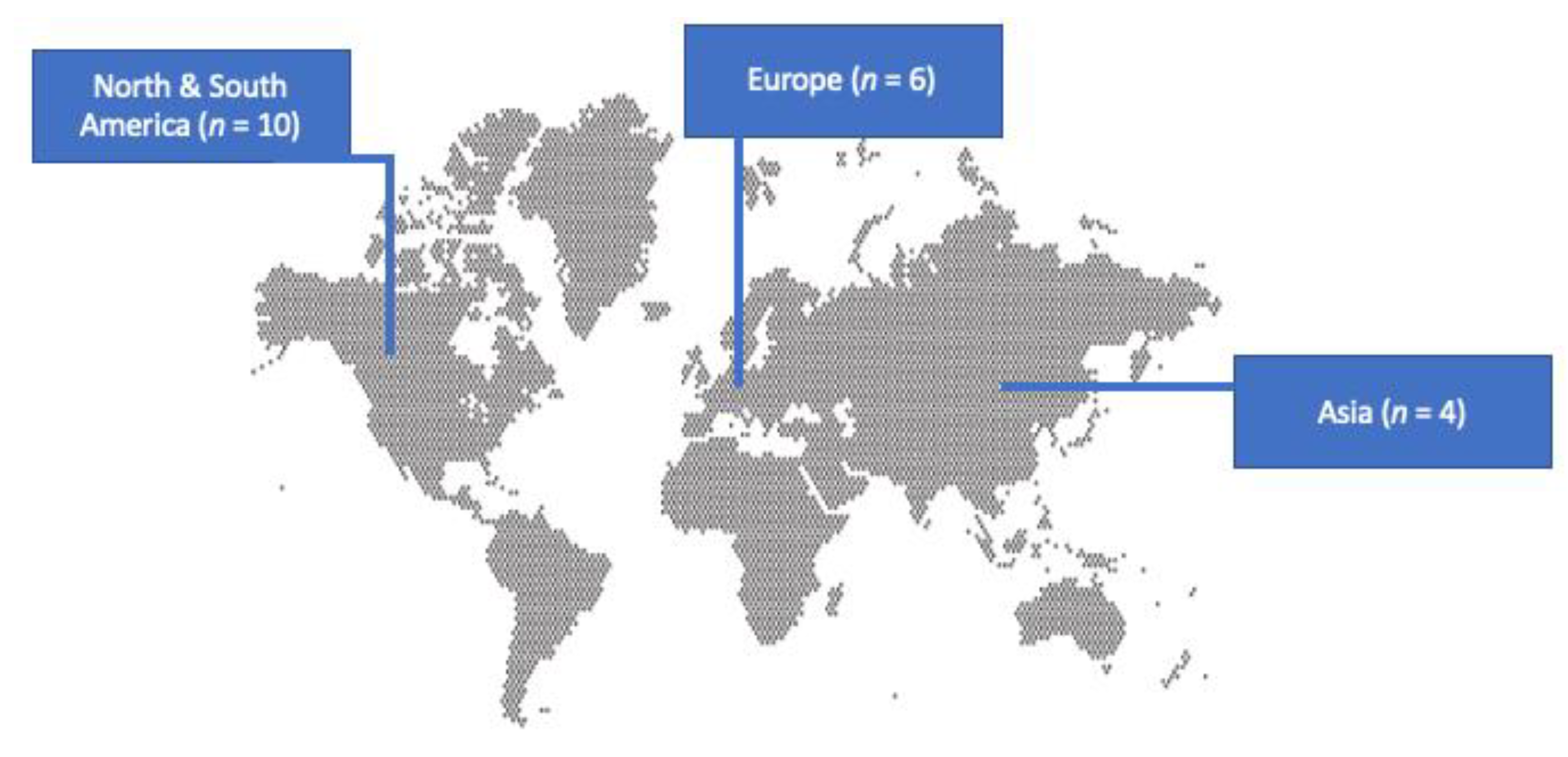 Antibiotics 13 00033 g001