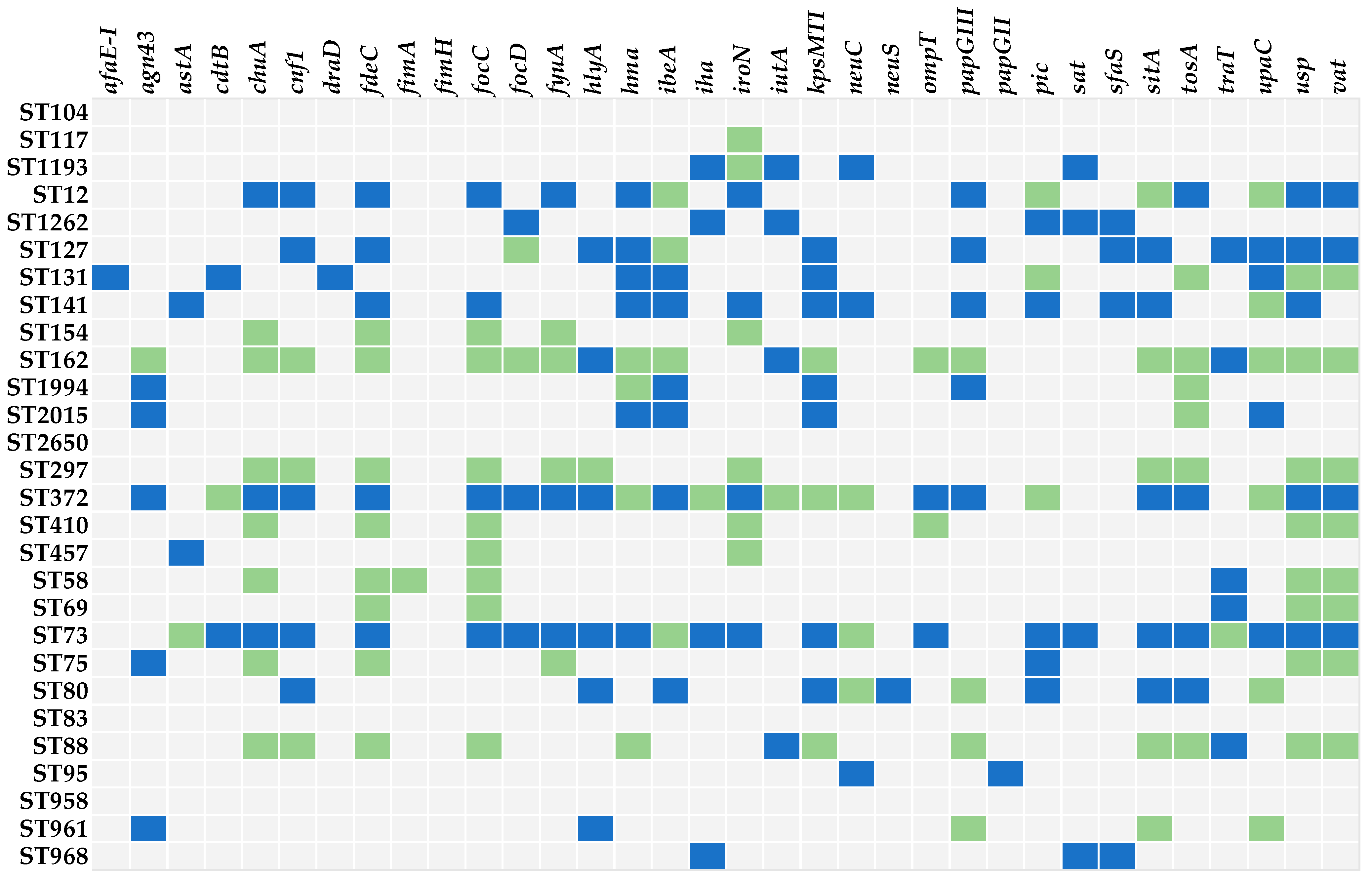 Antibiotics 13 00038 g002