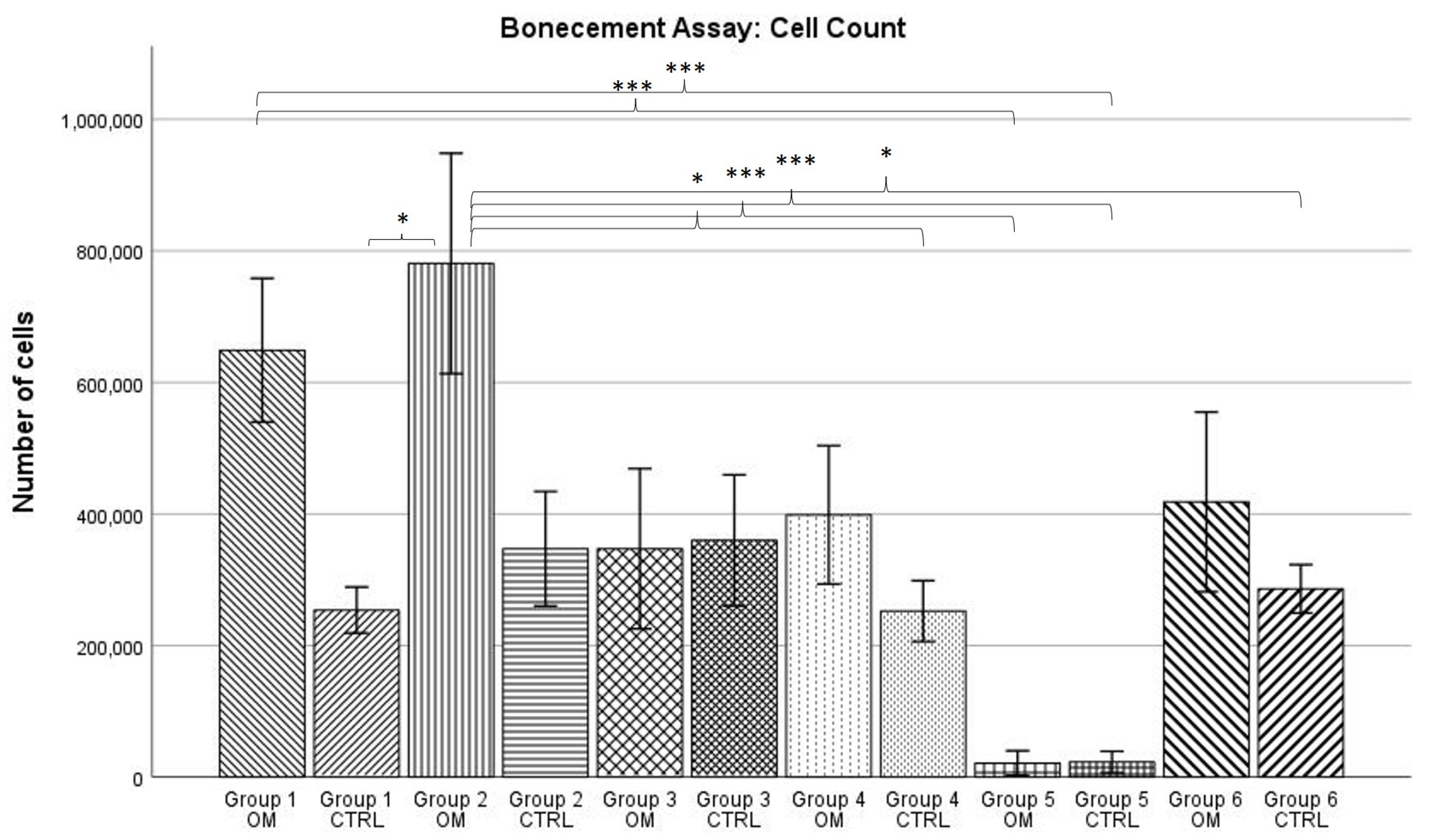 Antibiotics 13 00044 g001